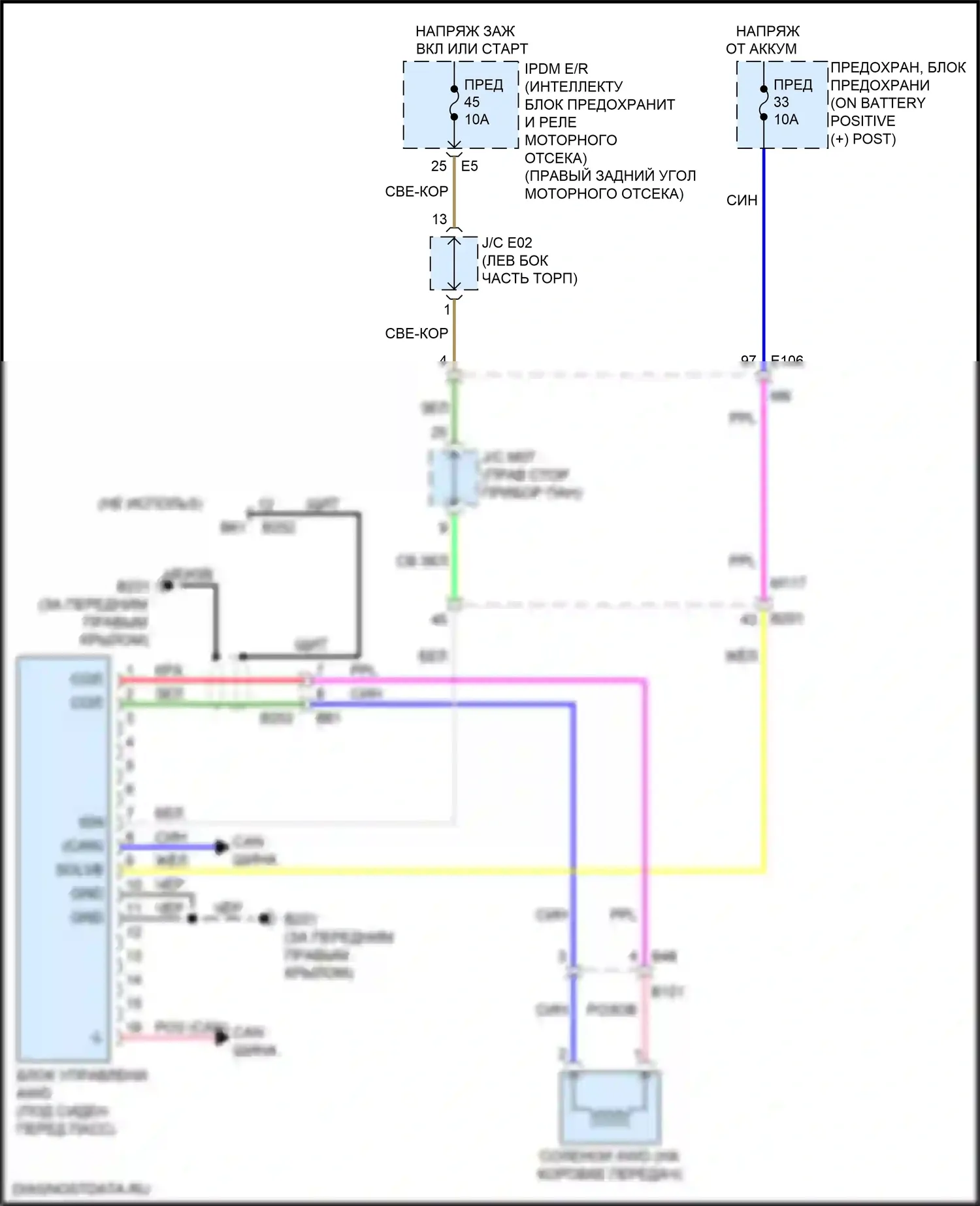 GT-R Nissan I рестайлинг 3 (2016-2020): Электросхема 4wd 