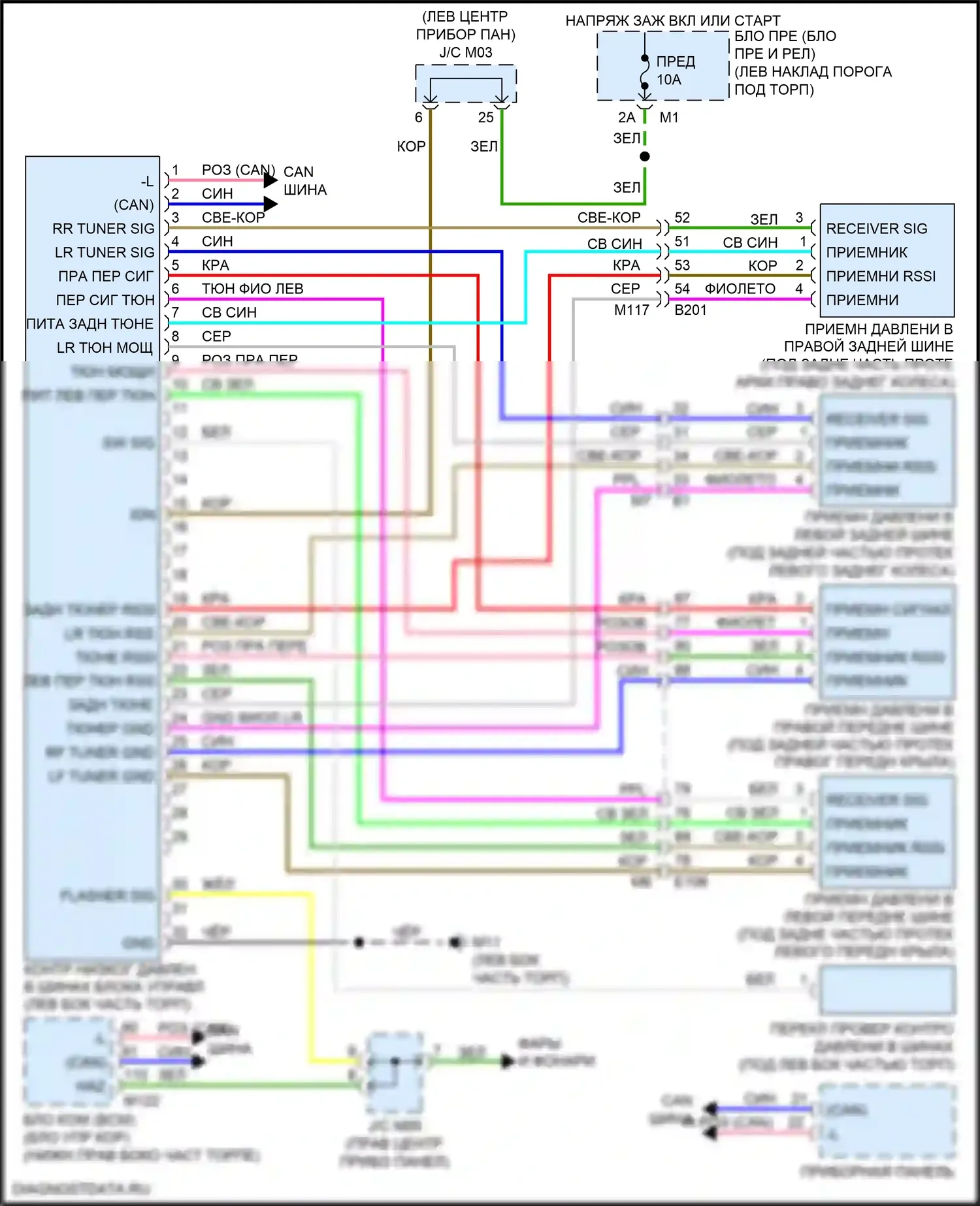GT-R Nissan I рестайлинг 3 (2016-2020): Электросхема контроля давления в шинах 