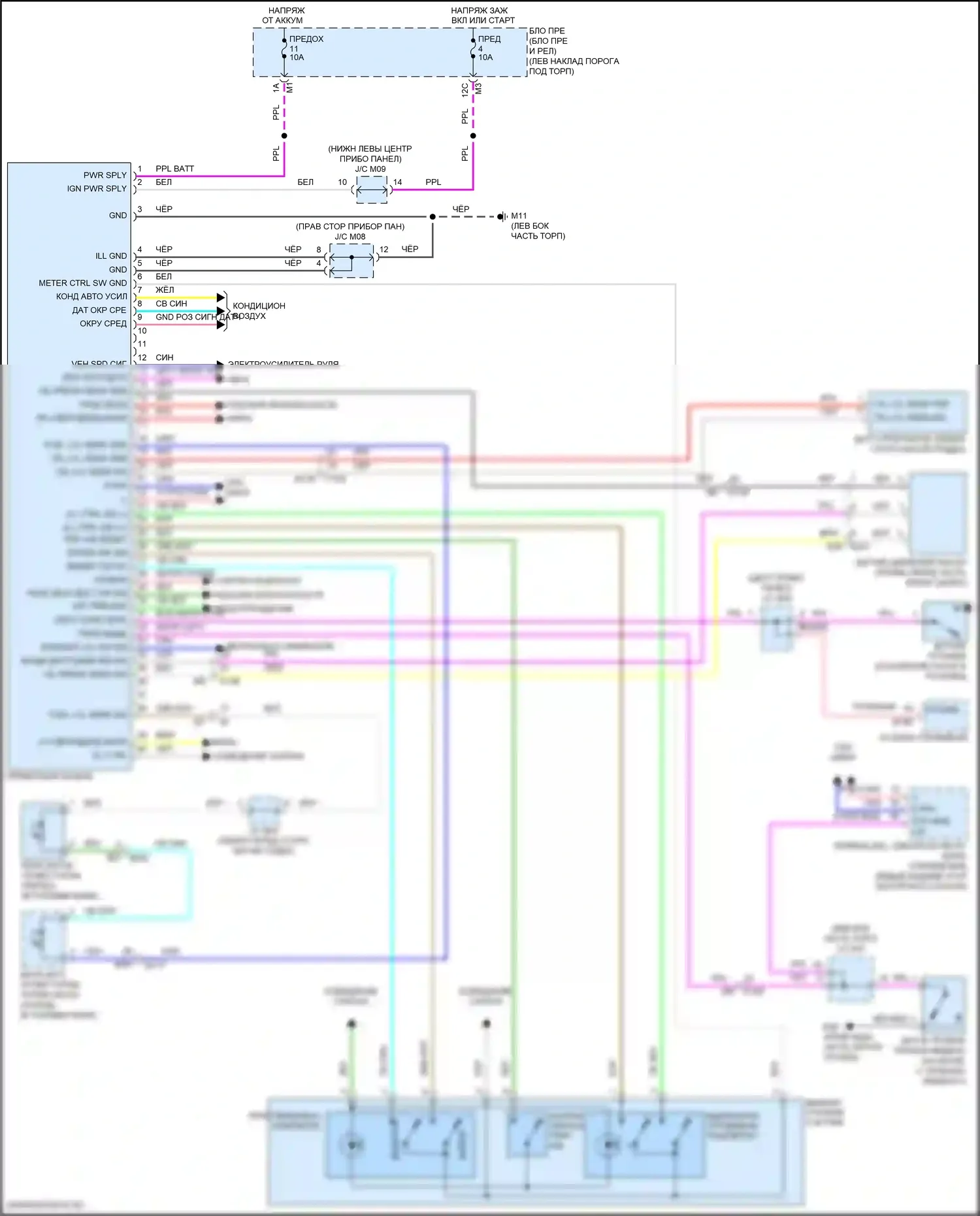 GT-R Nissan I рестайлинг 3 (2016-2020): Электросхема приборной панели 