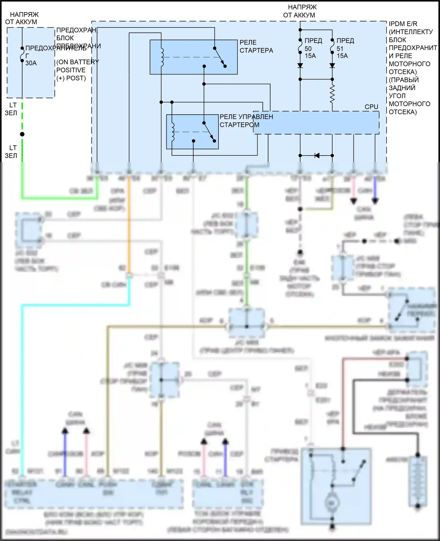 GT-R Nissan I рестайлинг 3 (2016-2020): Электросхема стартера 