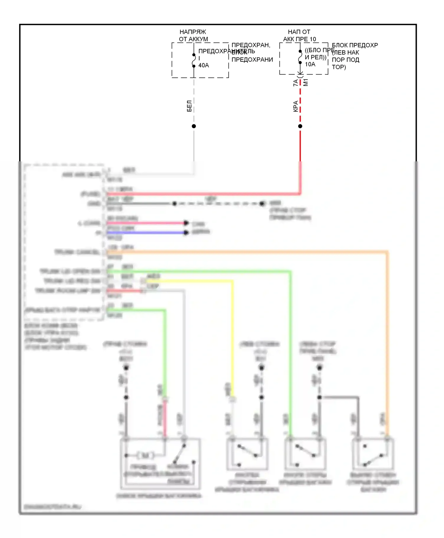 GT-R Nissan I (2007-2011): Электросхема разъединения багажника 