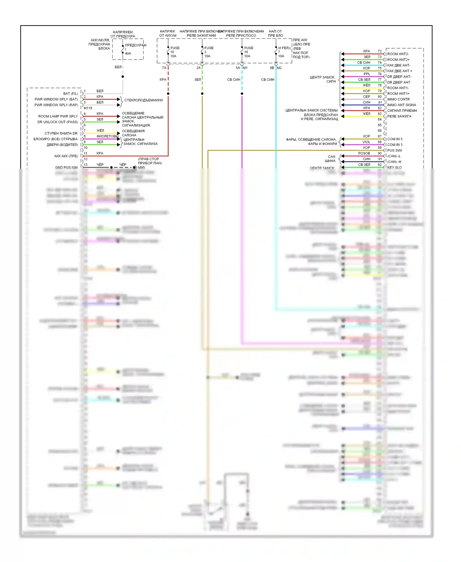 GT-R Nissan I (2007-2011): Электросхема блоков управления кузовом 