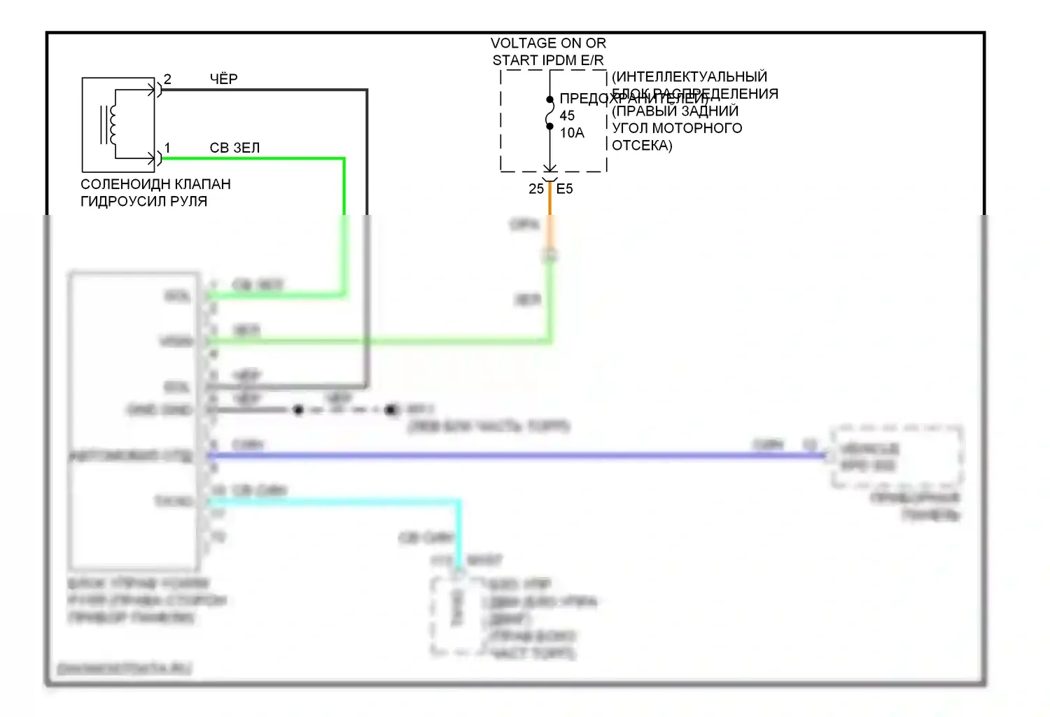 GT-R Nissan I (2007-2011): Электросхема электроусилителя руля 
