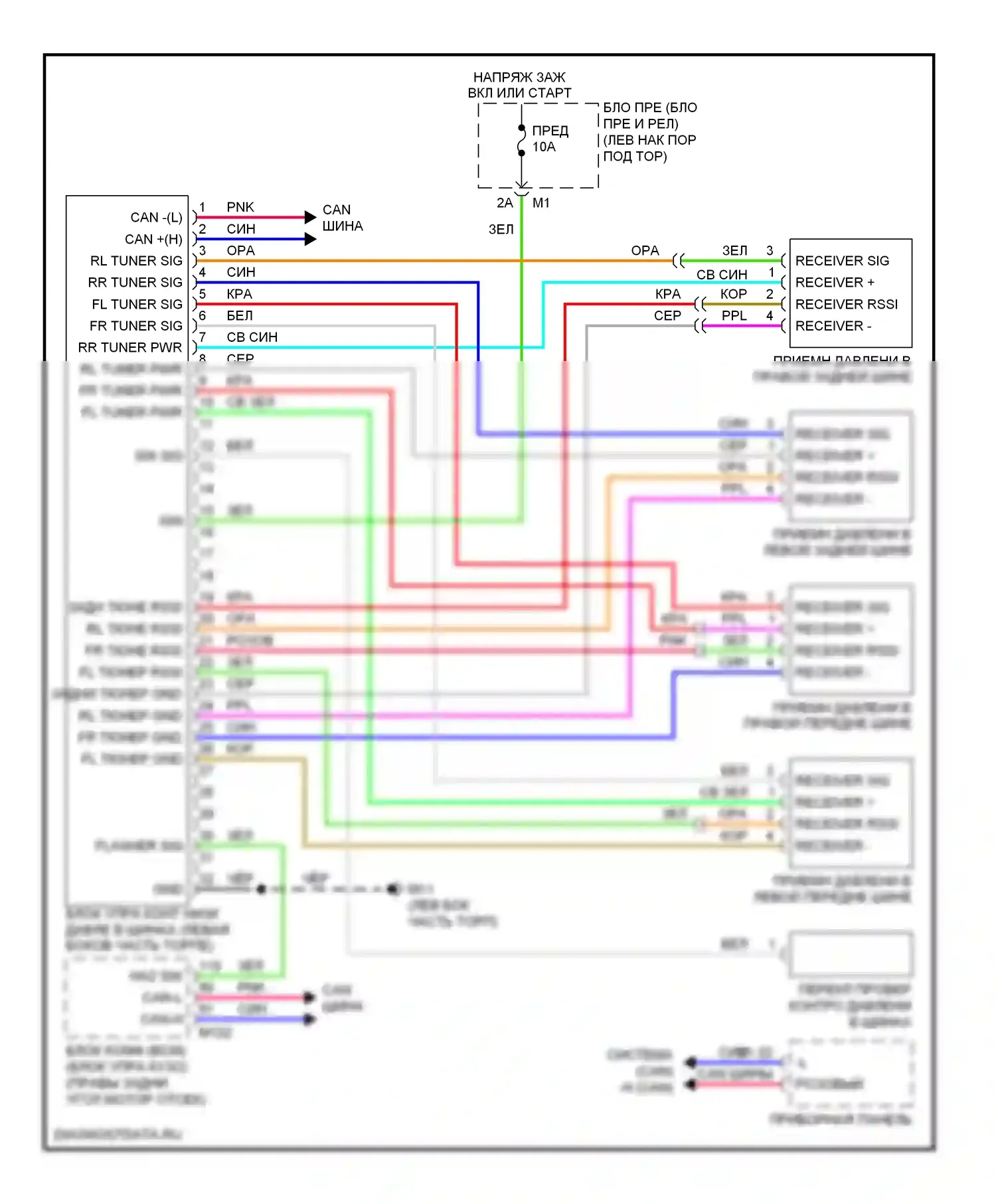 GT-R Nissan I (2007-2011): Электросхема контроля давления в шинах 