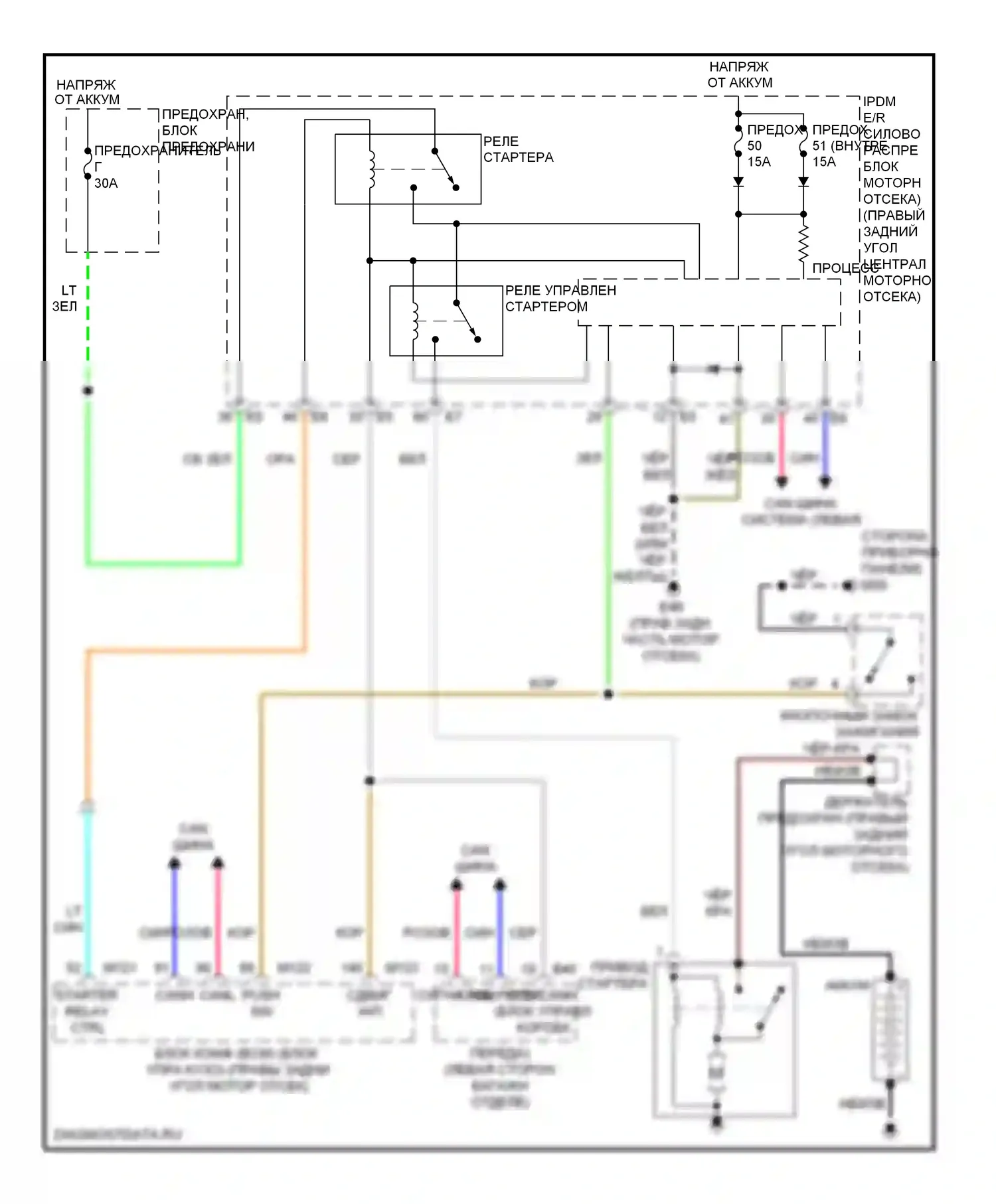 GT-R Nissan I (2007-2011): Электросхема стартера 