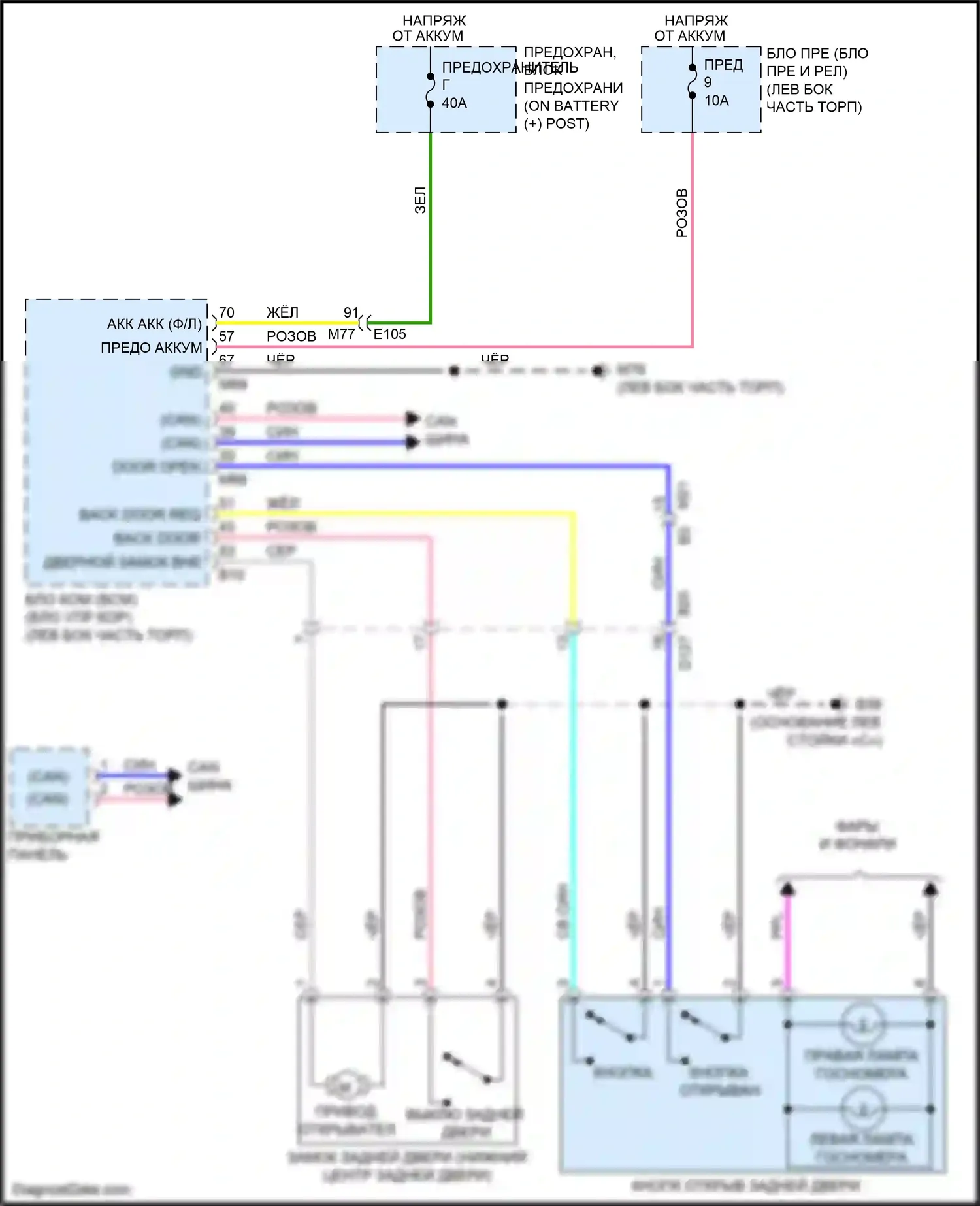 Juke Nissan I рестайлинг (2014-2019): Электросхема устройства открывания задней двери 