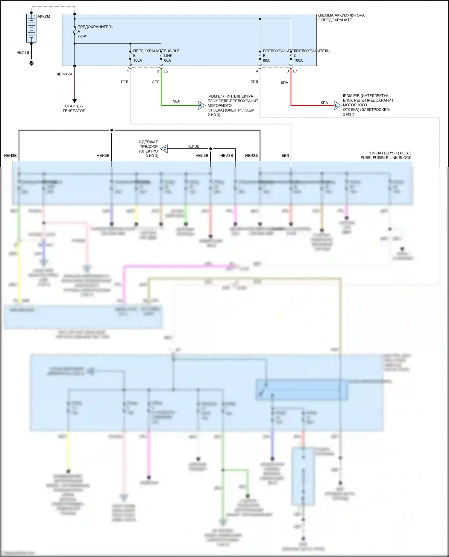 Juke Nissan I рестайлинг (2014-2019): Электросхема блока предохранителей реле (1 из 3) 