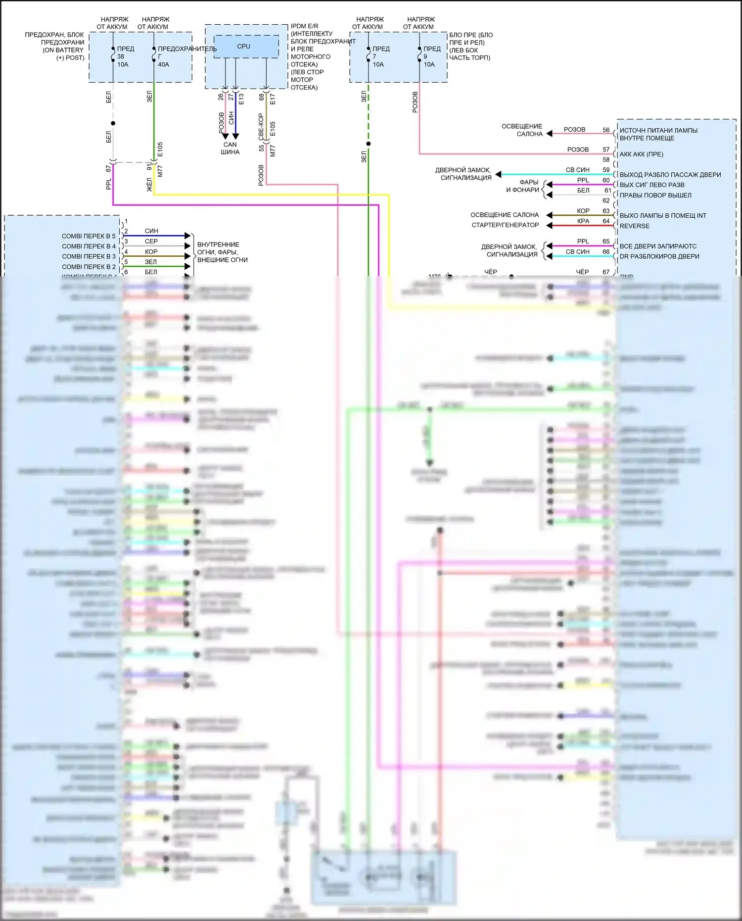 Juke Nissan I рестайлинг (2014-2019): Электросхема блоков управления кузовом 