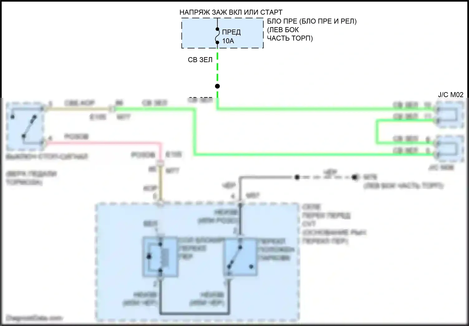 Juke Nissan I рестайлинг (2014-2019): Электросхема блокировки селектора 