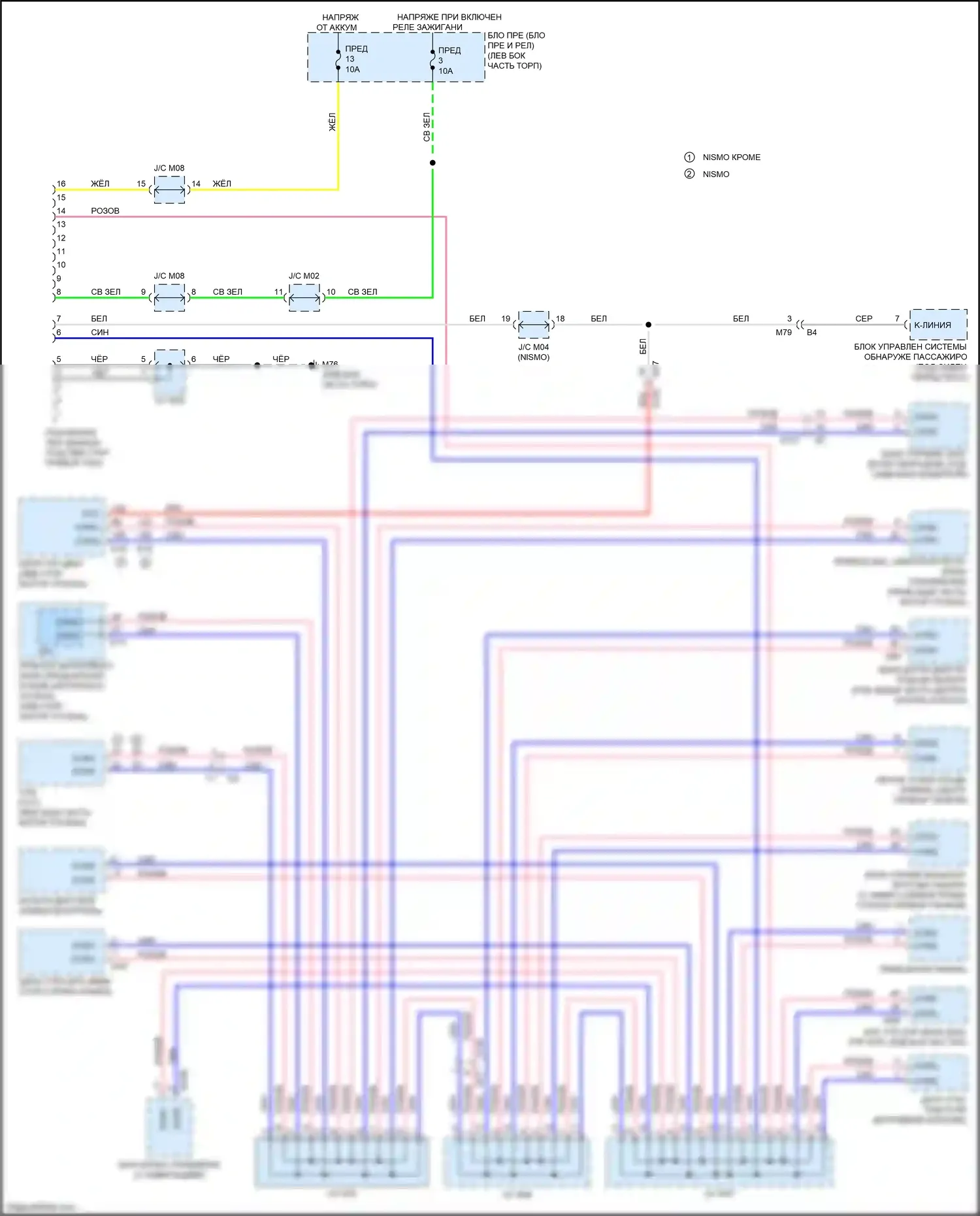 Juke Nissan I рестайлинг (2014-2019): Can шина электросхема 
