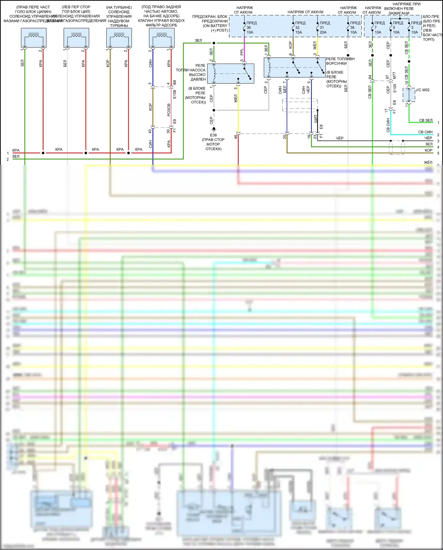Juke Nissan I рестайлинг (2014-2019): Электросхема двигателя 1,6л турбо, nismo (3 из 5) 