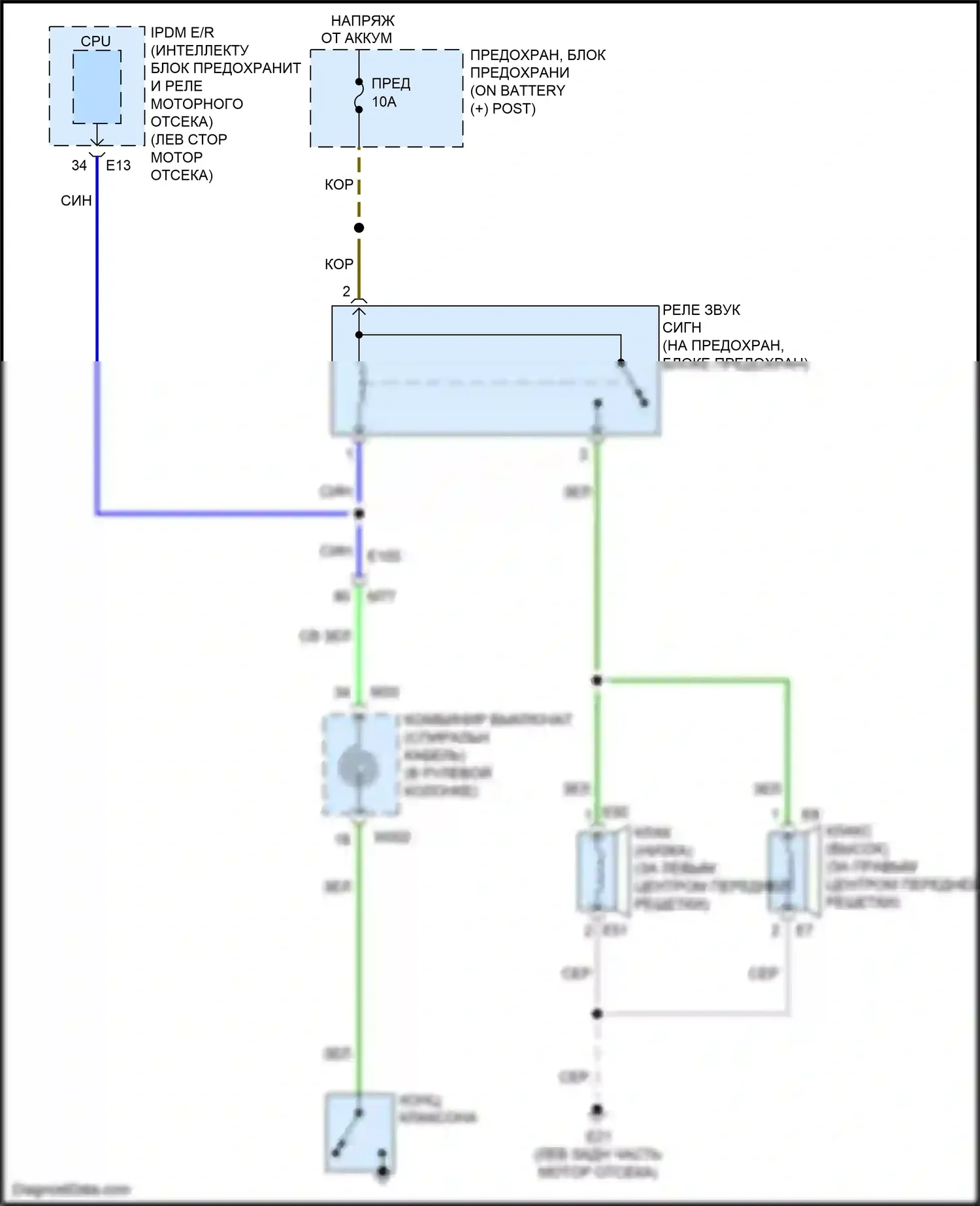 Juke Nissan I рестайлинг (2014-2019): Электросхема клаксона 