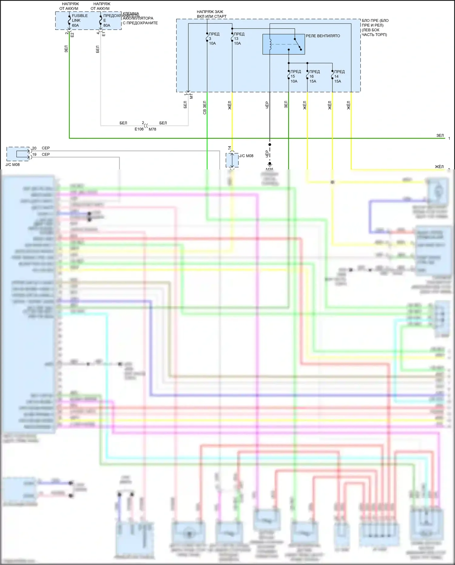 Juke Nissan I рестайлинг (2014-2019): Электросхема климат контроля (1 из 2) 