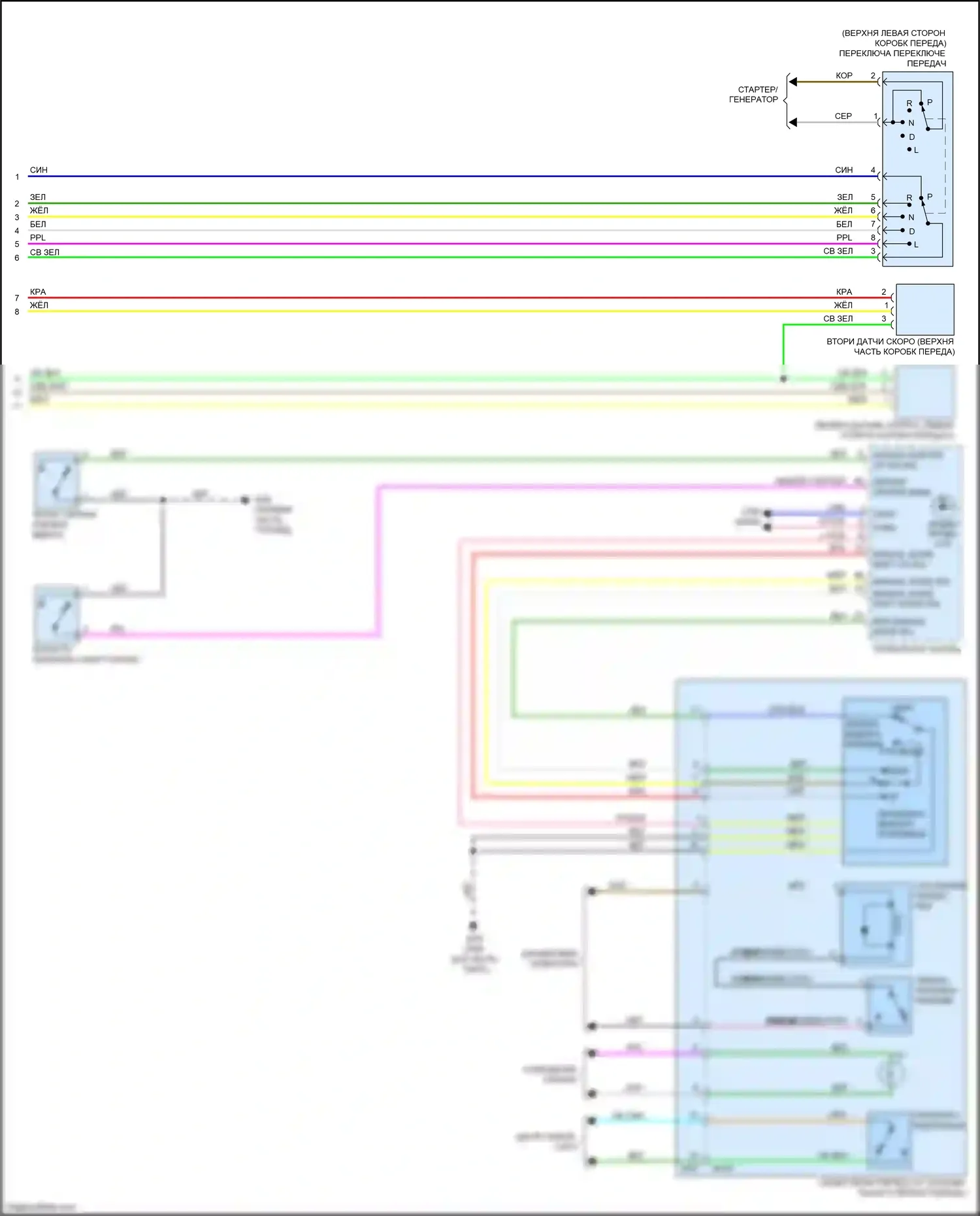 Juke Nissan I рестайлинг (2014-2019): Электросхема автоматической коробки передач, nismo (2 из 2) 