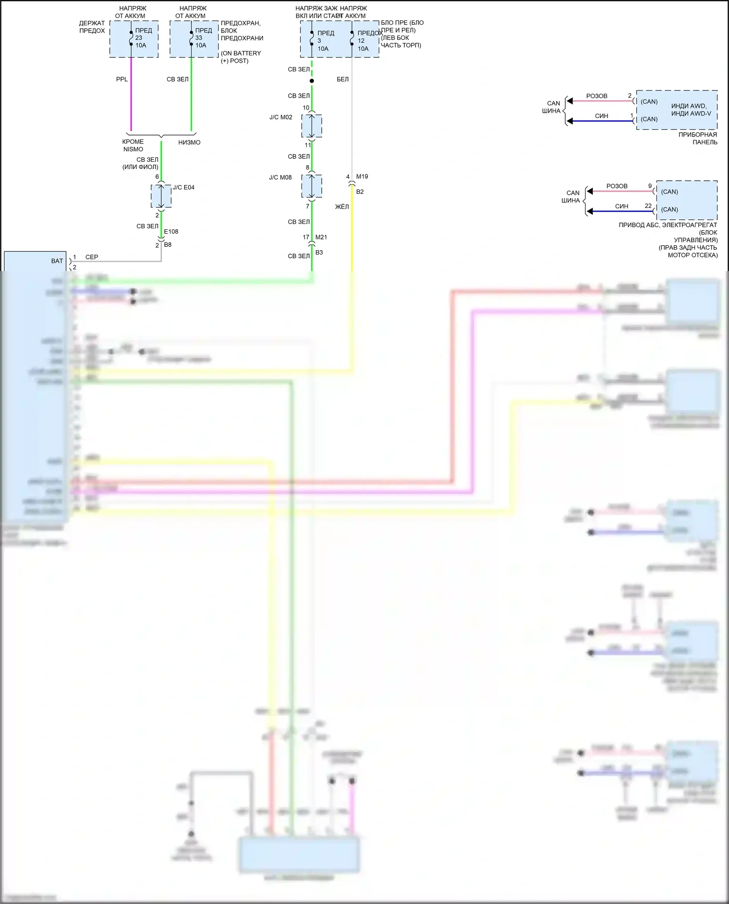 Juke Nissan I рестайлинг (2014-2019): Электросхема awd 