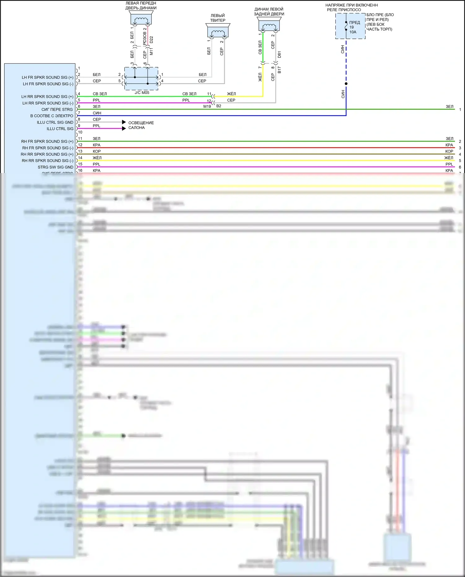 Juke Nissan I рестайлинг (2014-2019): Электросхема магнитолы, без навигации (1 из 2) 