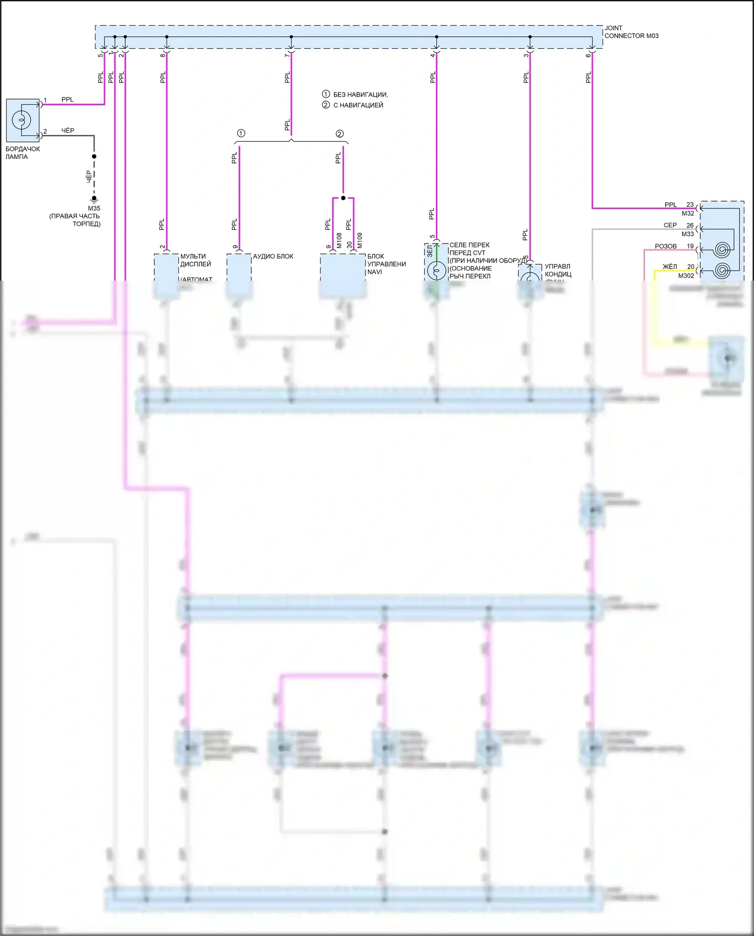 Juke Nissan I рестайлинг (2014-2019): Электросхема подсветки приборной панели (2 из 2) 