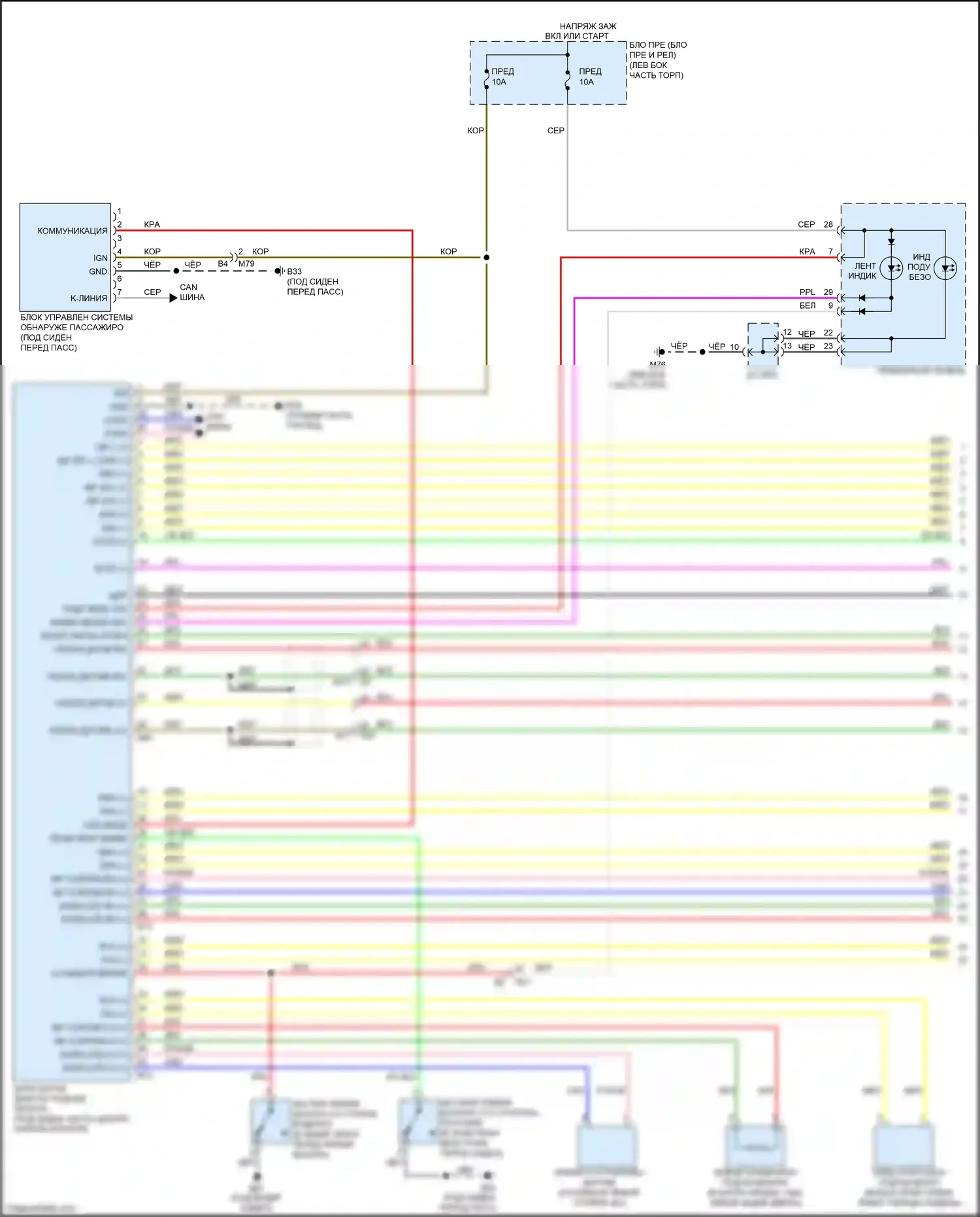 Juke Nissan I рестайлинг (2014-2019): Электросхема подушек безопасности (1 из 2) 