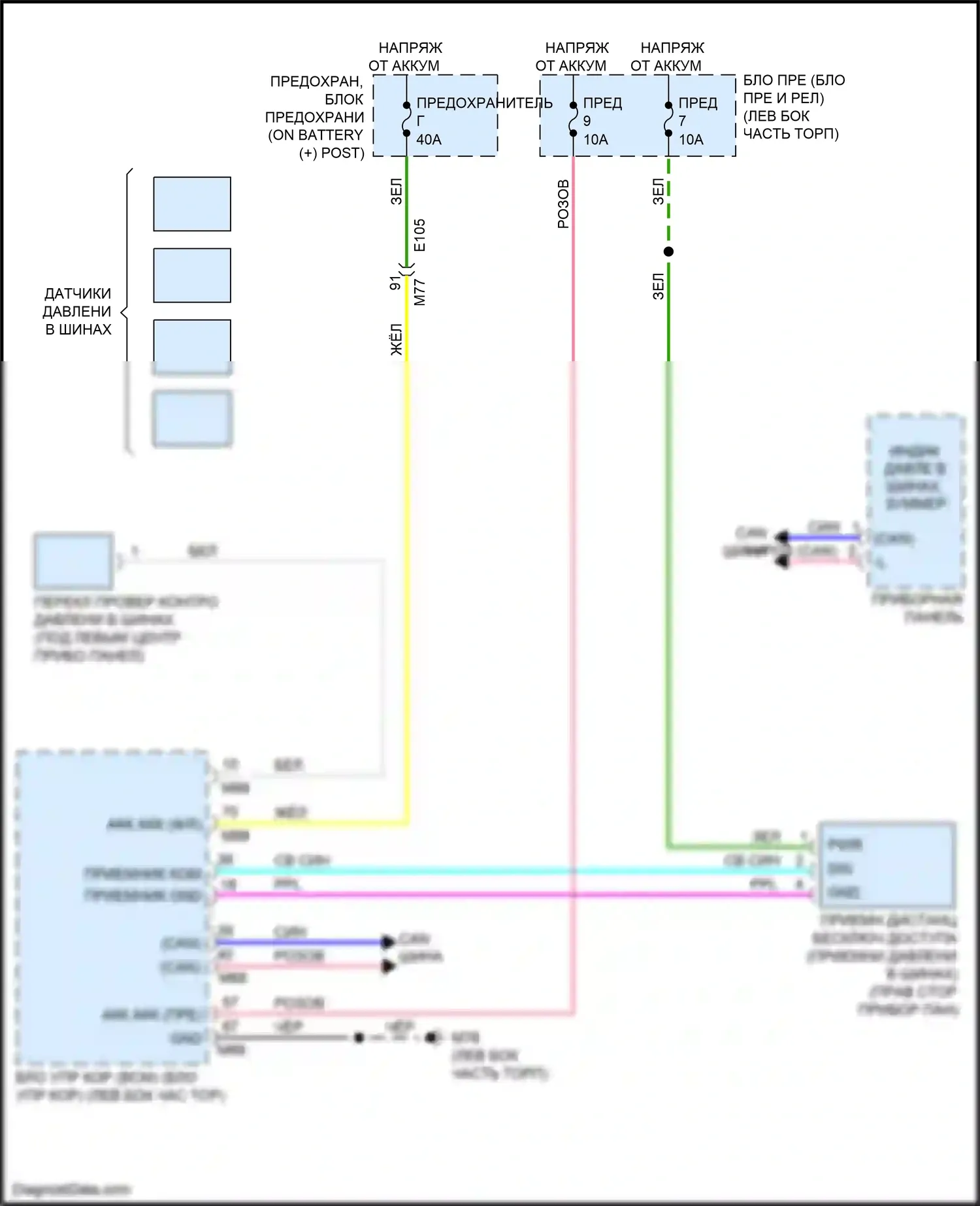 Juke Nissan I рестайлинг (2014-2019): Электросхема контроля давления в шинах 
