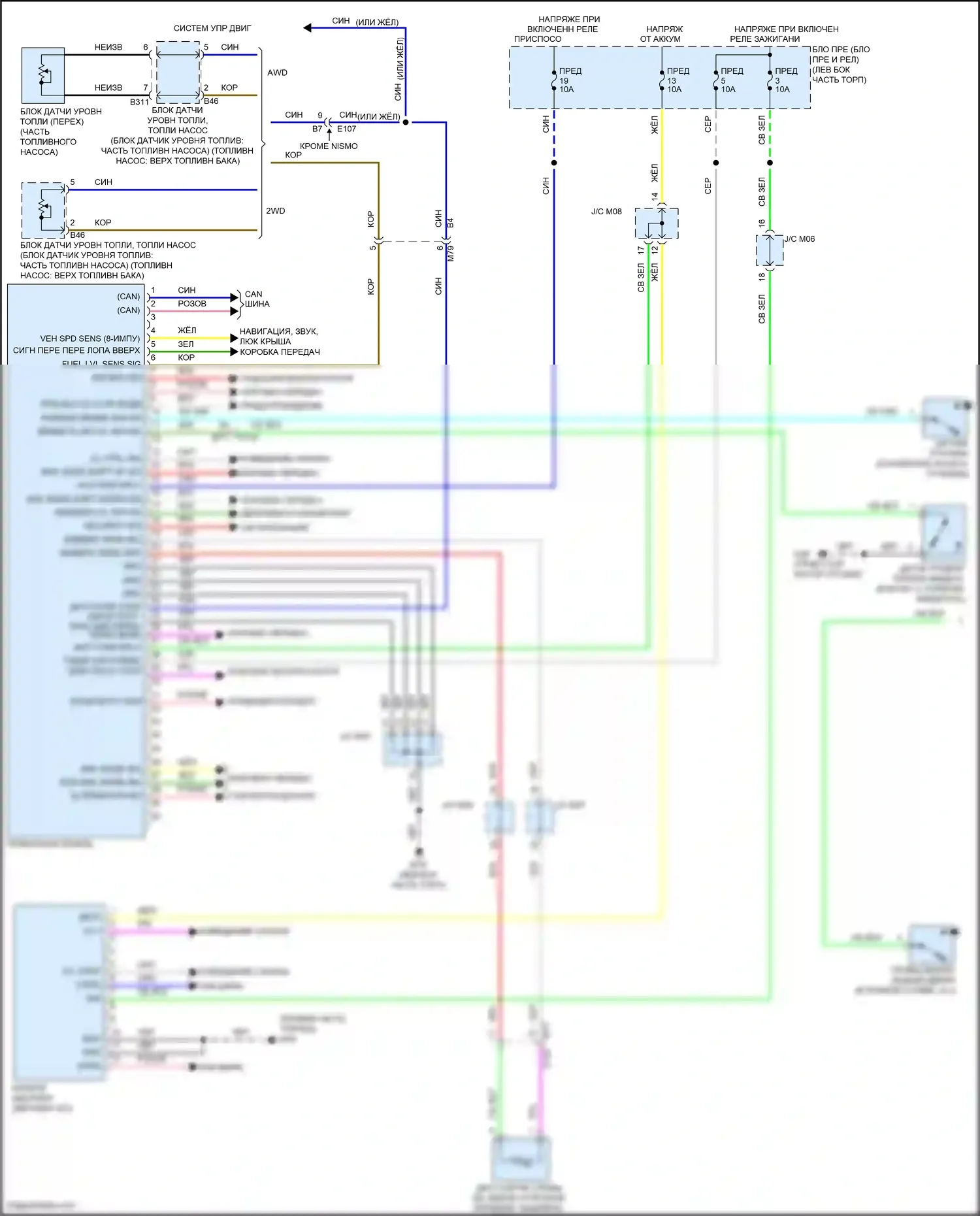 Juke Nissan I рестайлинг (2014-2019): Электросхема приборной панели (1 из 2) 