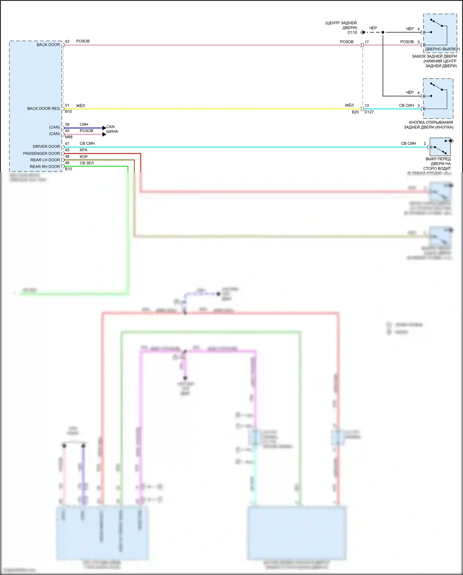 Juke Nissan I рестайлинг (2014-2019): Электросхема приборной панели (2 из 2) 
