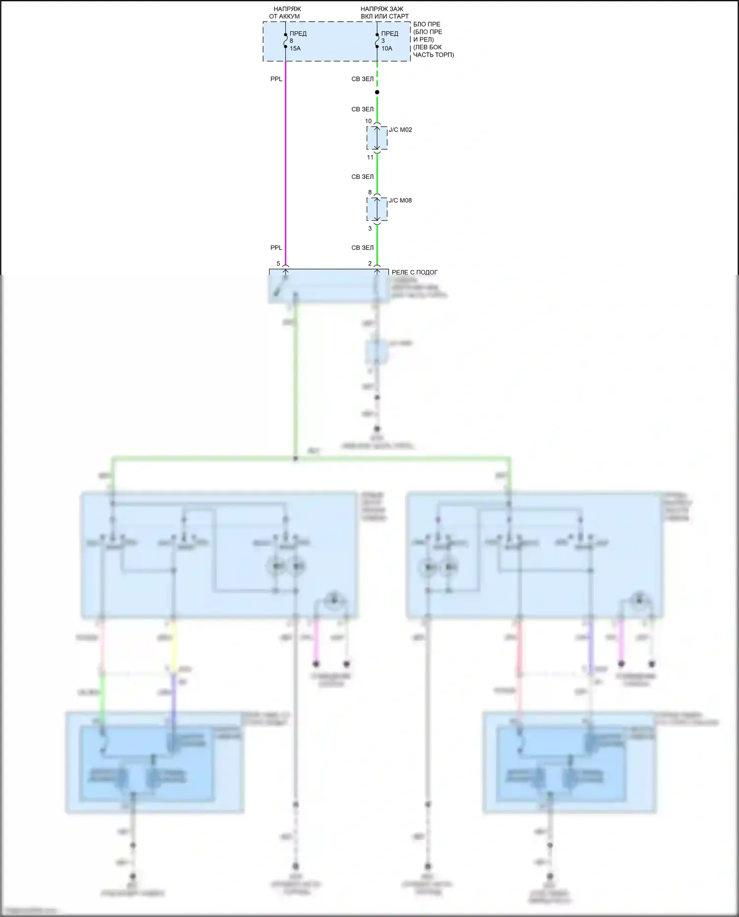 Juke Nissan I рестайлинг (2014-2019): Электросхема сидений 
