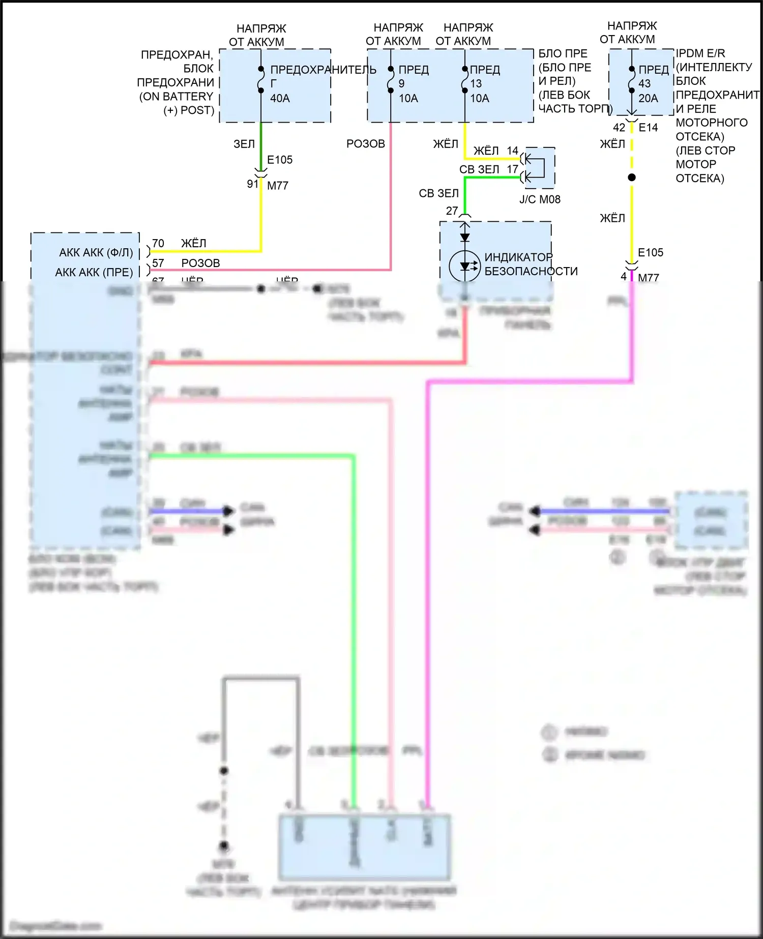 Juke Nissan I рестайлинг (2014-2019): Электросхема иммобилайзера 