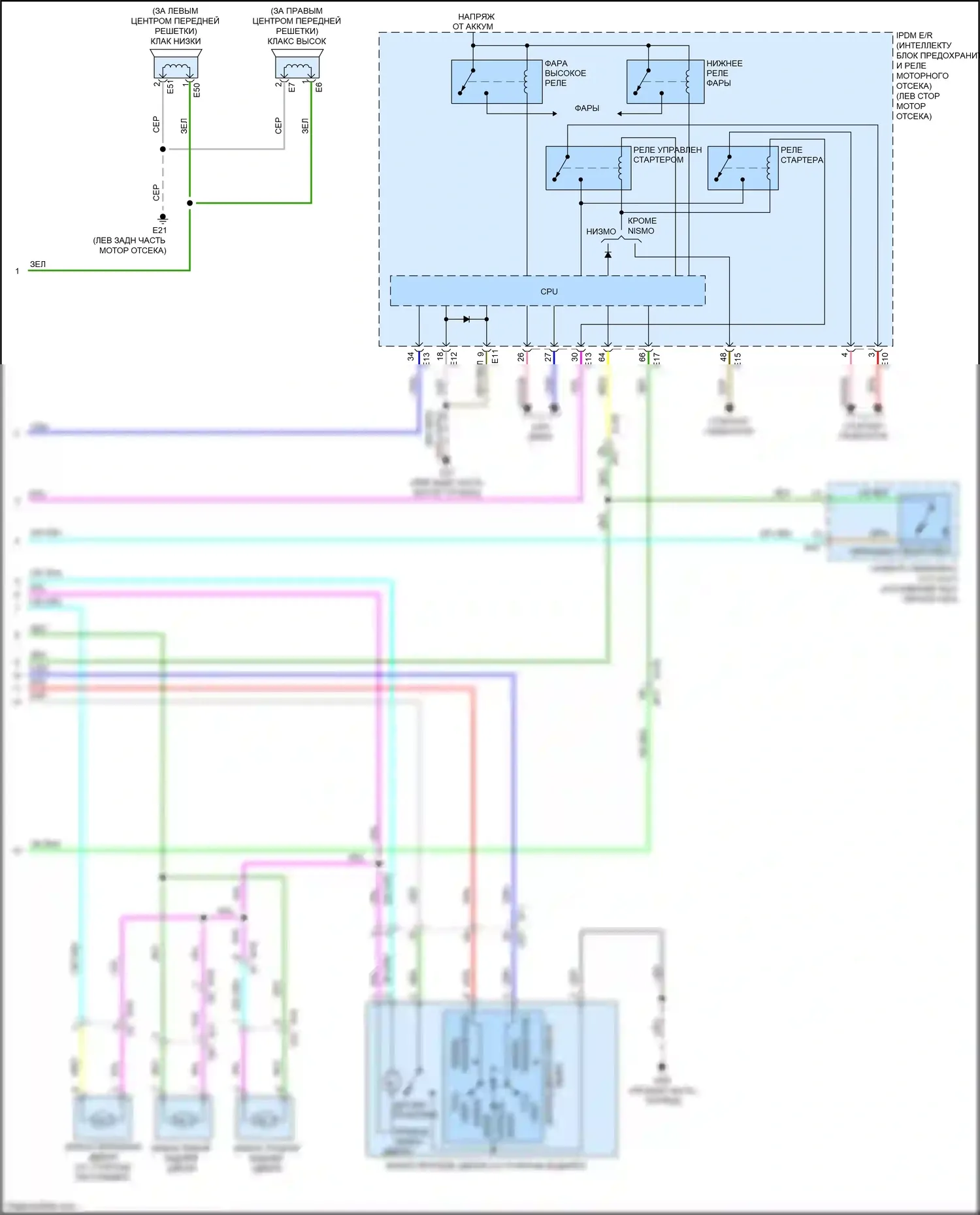 Juke Nissan I рестайлинг (2014-2019): Электросхема защиты от взлома (3 из 3) 