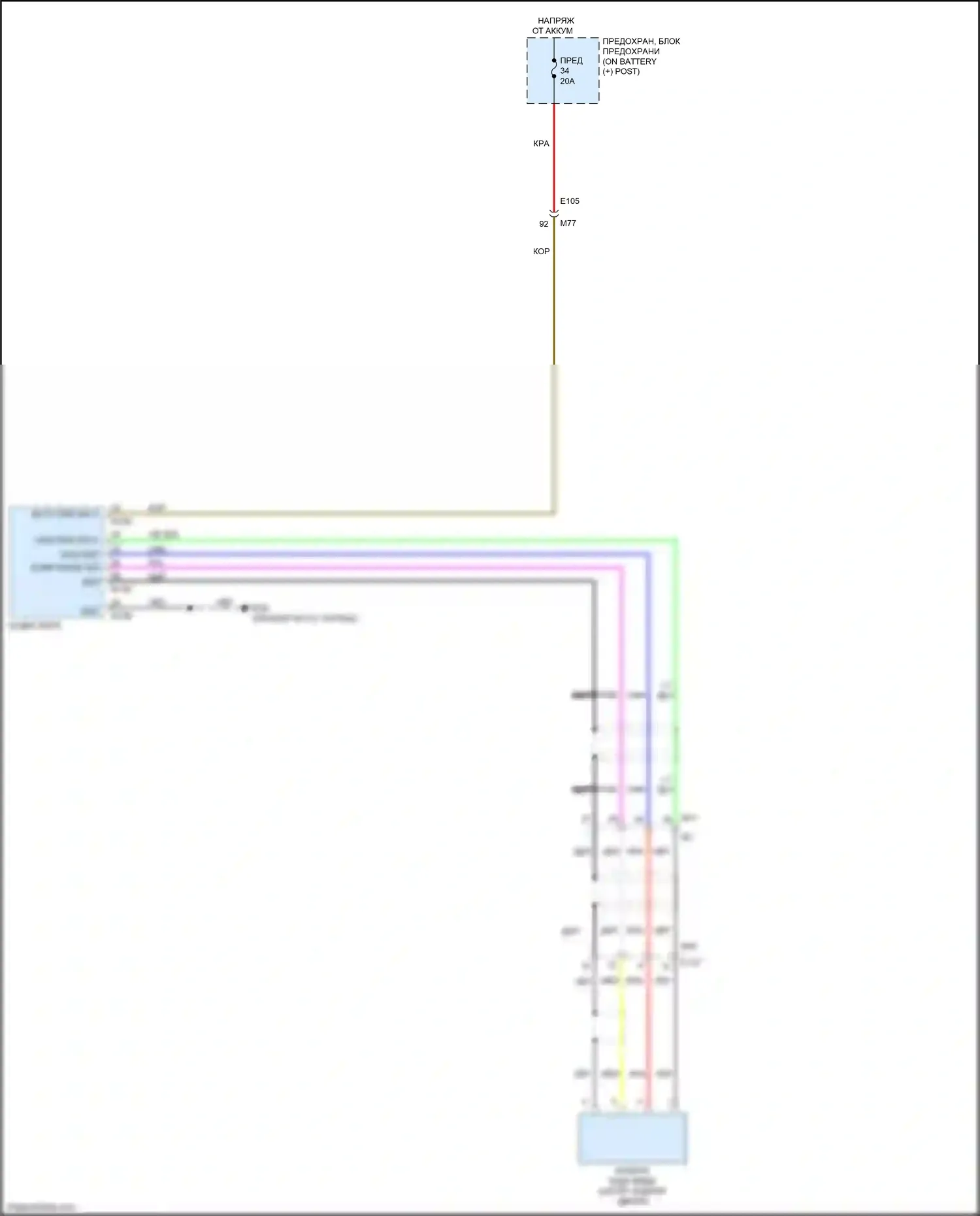 Juke Nissan I рестайлинг (2014-2019): Электросхема камеры заднего вида 