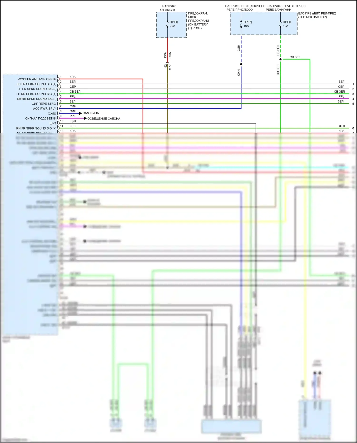 Juke Nissan I рестайлинг (2014-2019): Электросхема навигации (1 из 3) 