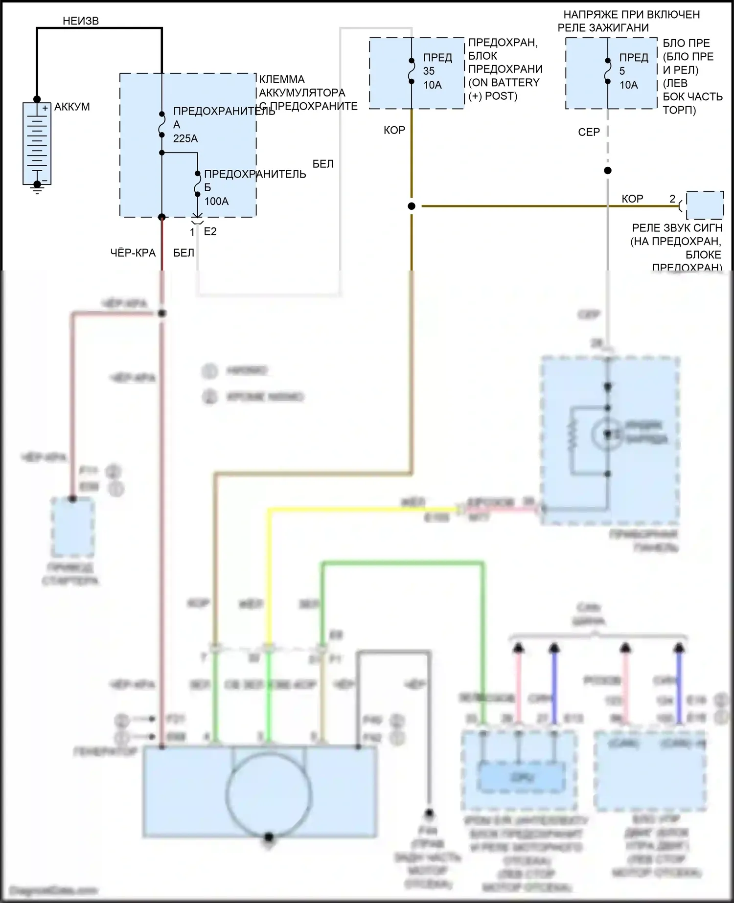 Juke Nissan I рестайлинг (2014-2019): Электросхема генератора 
