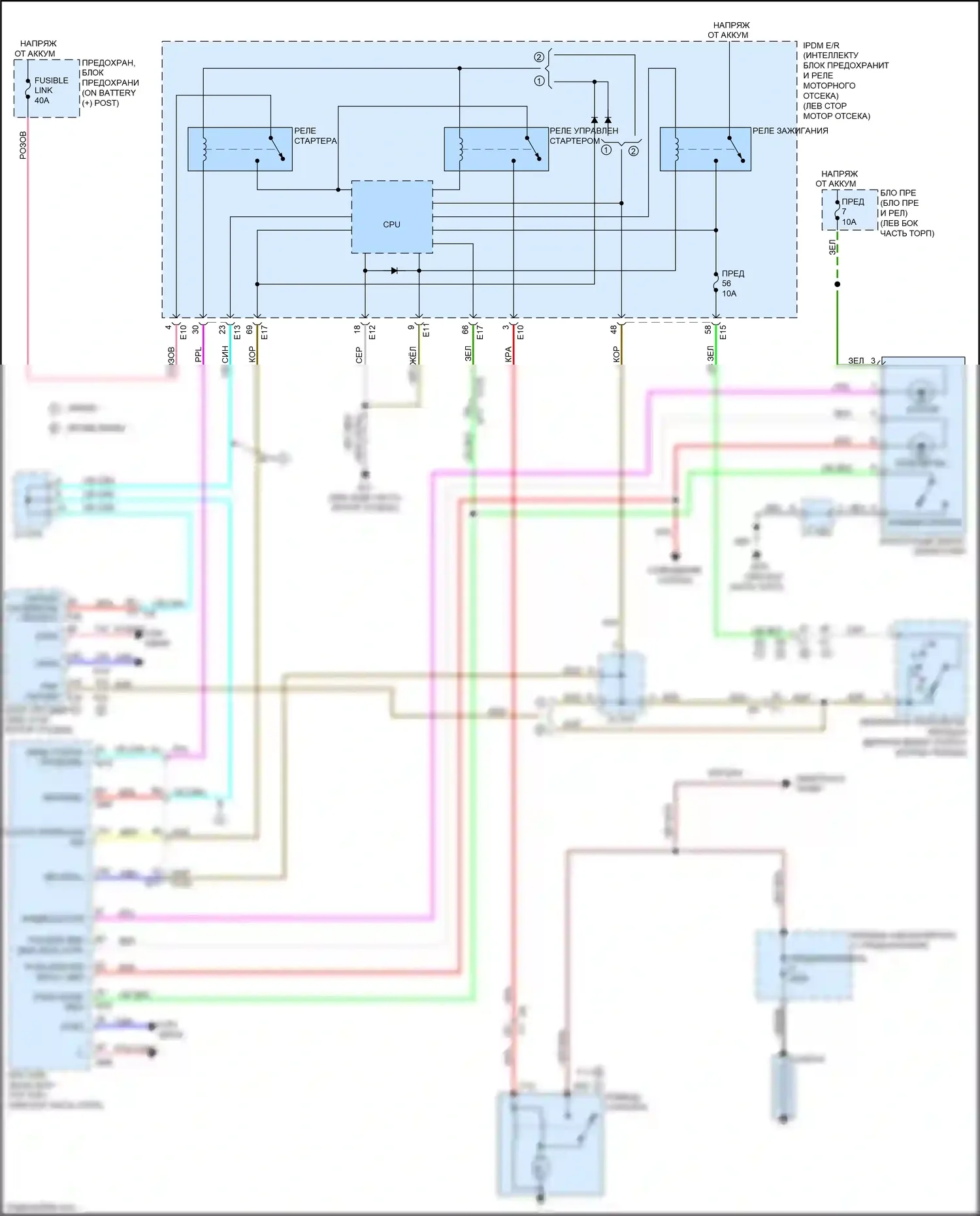 Juke Nissan I рестайлинг (2014-2019): Электросхема стартера, cvt 