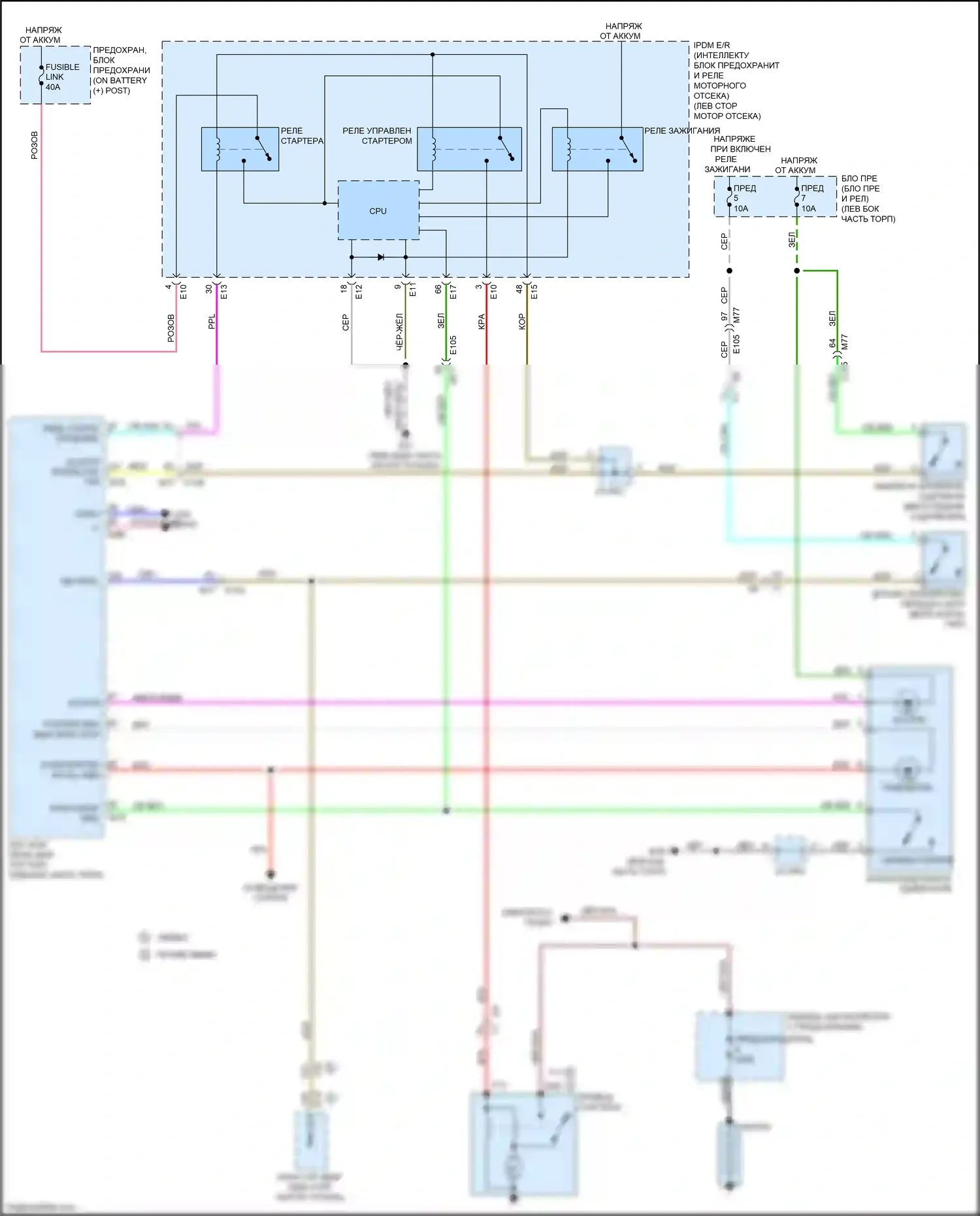 Juke Nissan I рестайлинг (2014-2019): Электросхема стартера, мкп 