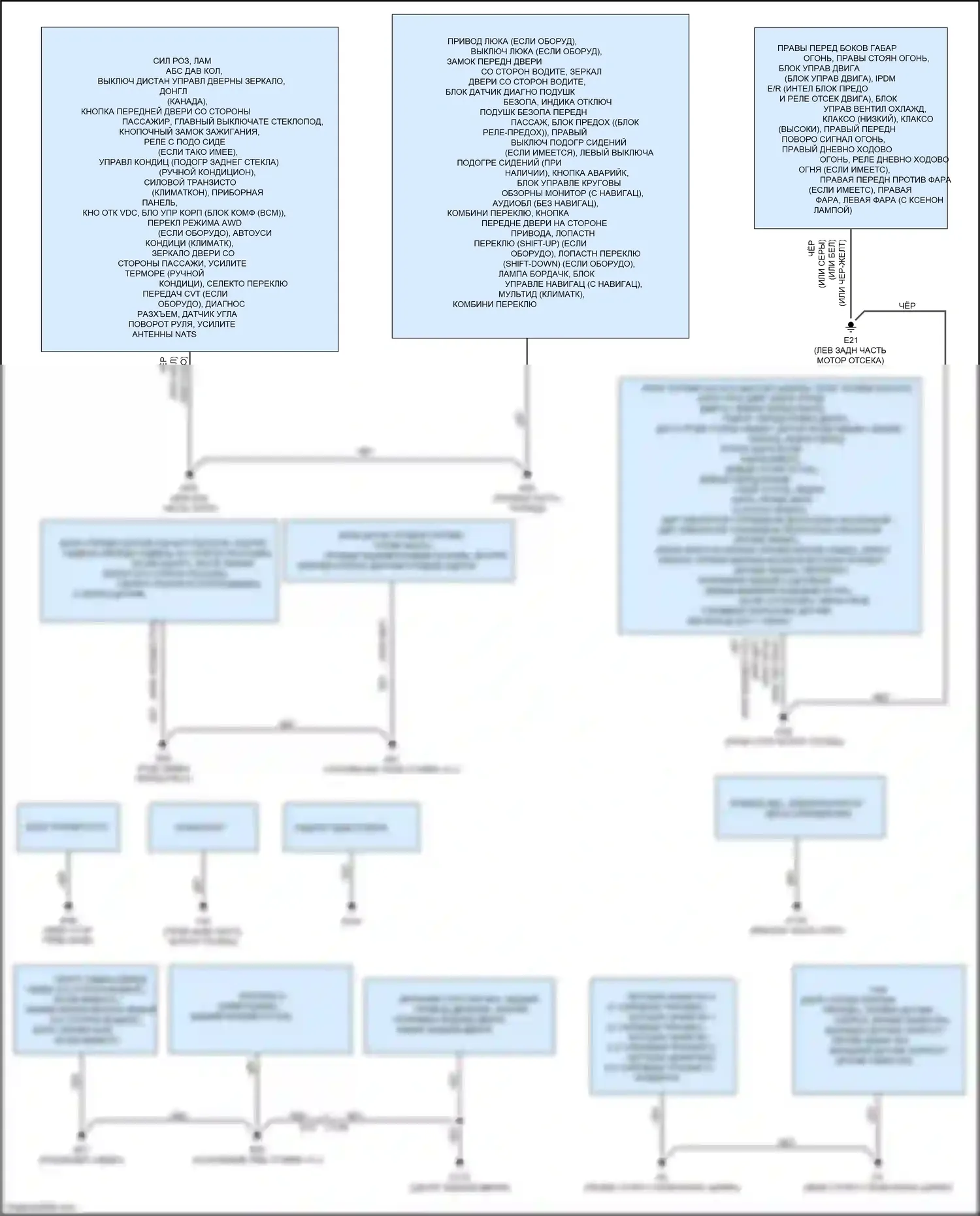Juke Nissan I рестайлинг (2014-2019): Электросхема точек подключения масс 