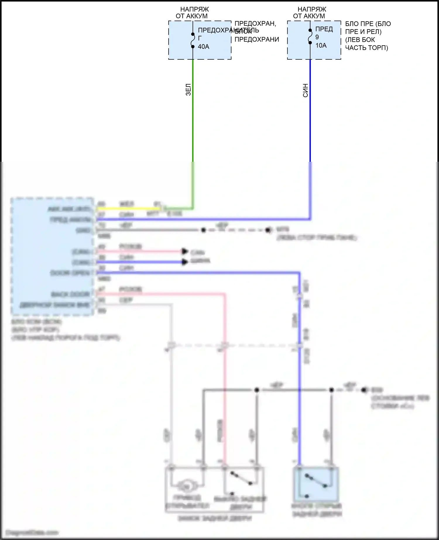 Juke Nissan I (2010-2014): Электросхема устройства открывания задней двери, без интеллектуального ключевого блока 