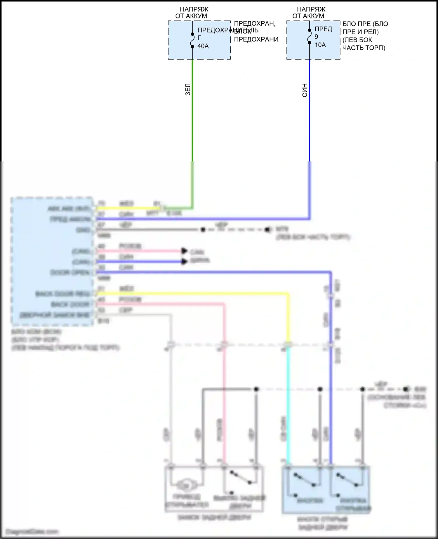 Juke Nissan I (2010-2014): Электросхема устройства открывания задней двери, с интеллектуальным ключевым блоком 