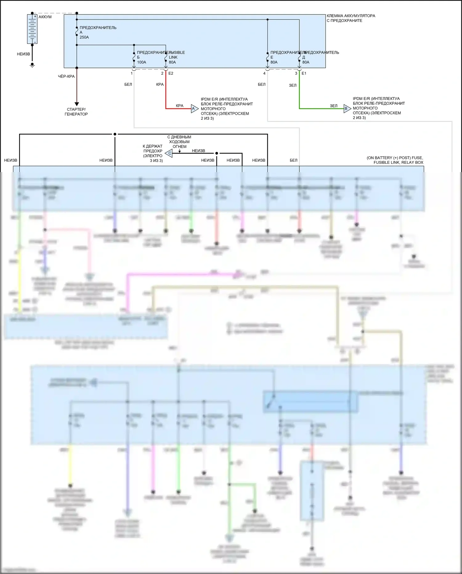 Juke Nissan I (2010-2014): Электросхема блока предохранителей реле (1 из 3) 
