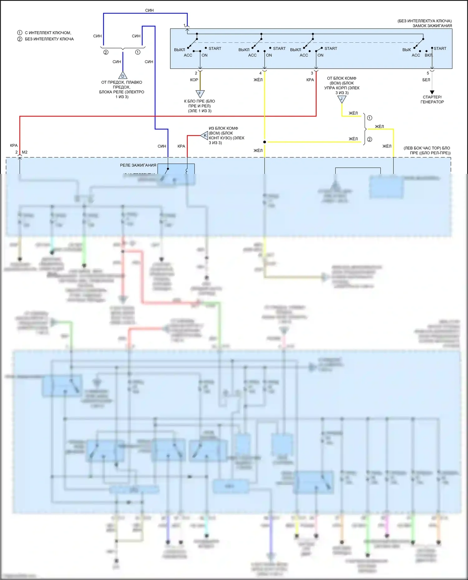 Juke Nissan I (2010-2014): Электросхема блока предохранителей реле (2 из 3) 