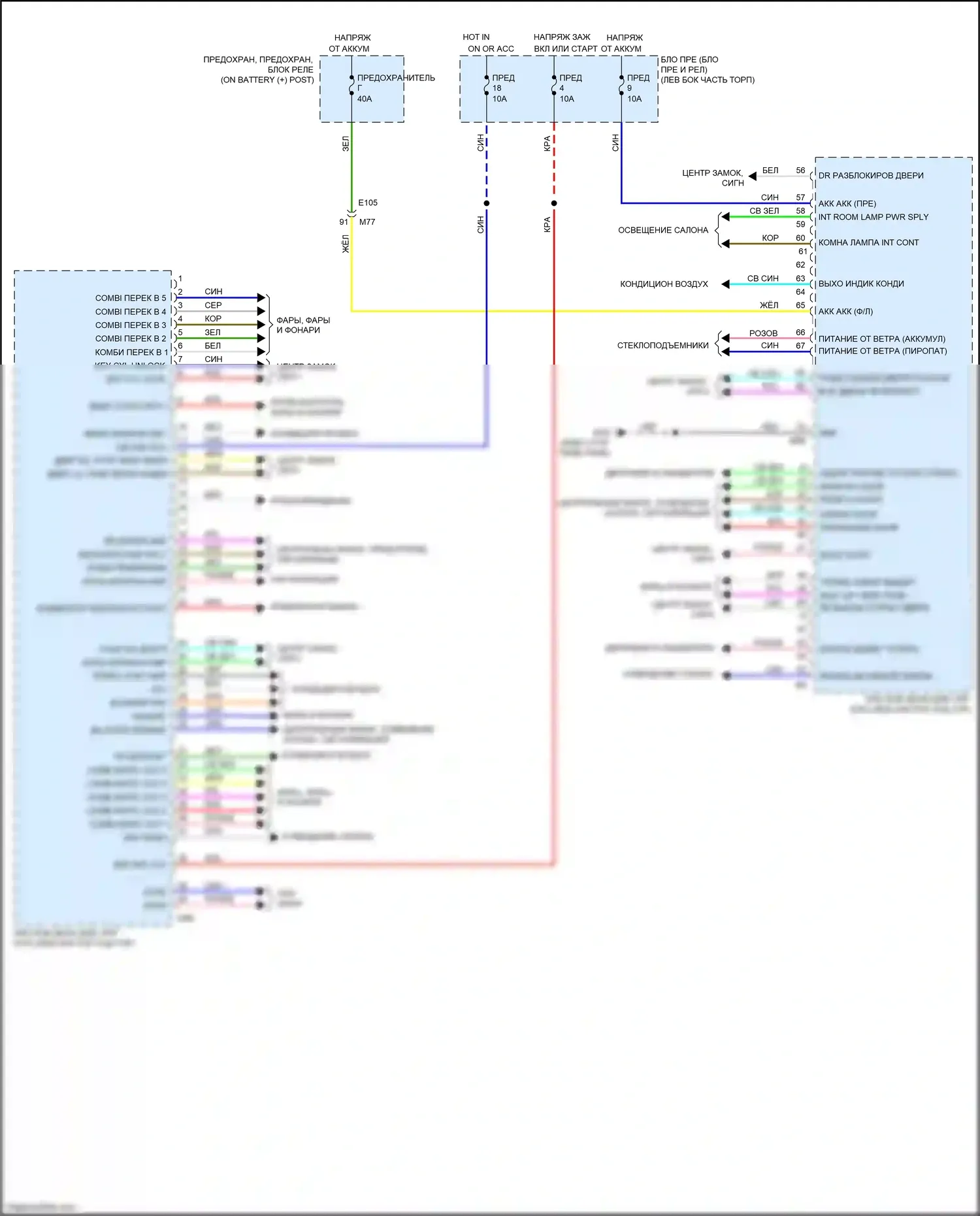 Juke Nissan I (2010-2014): Электросхема блоков управления кузовом, без интеллектуального ключа 