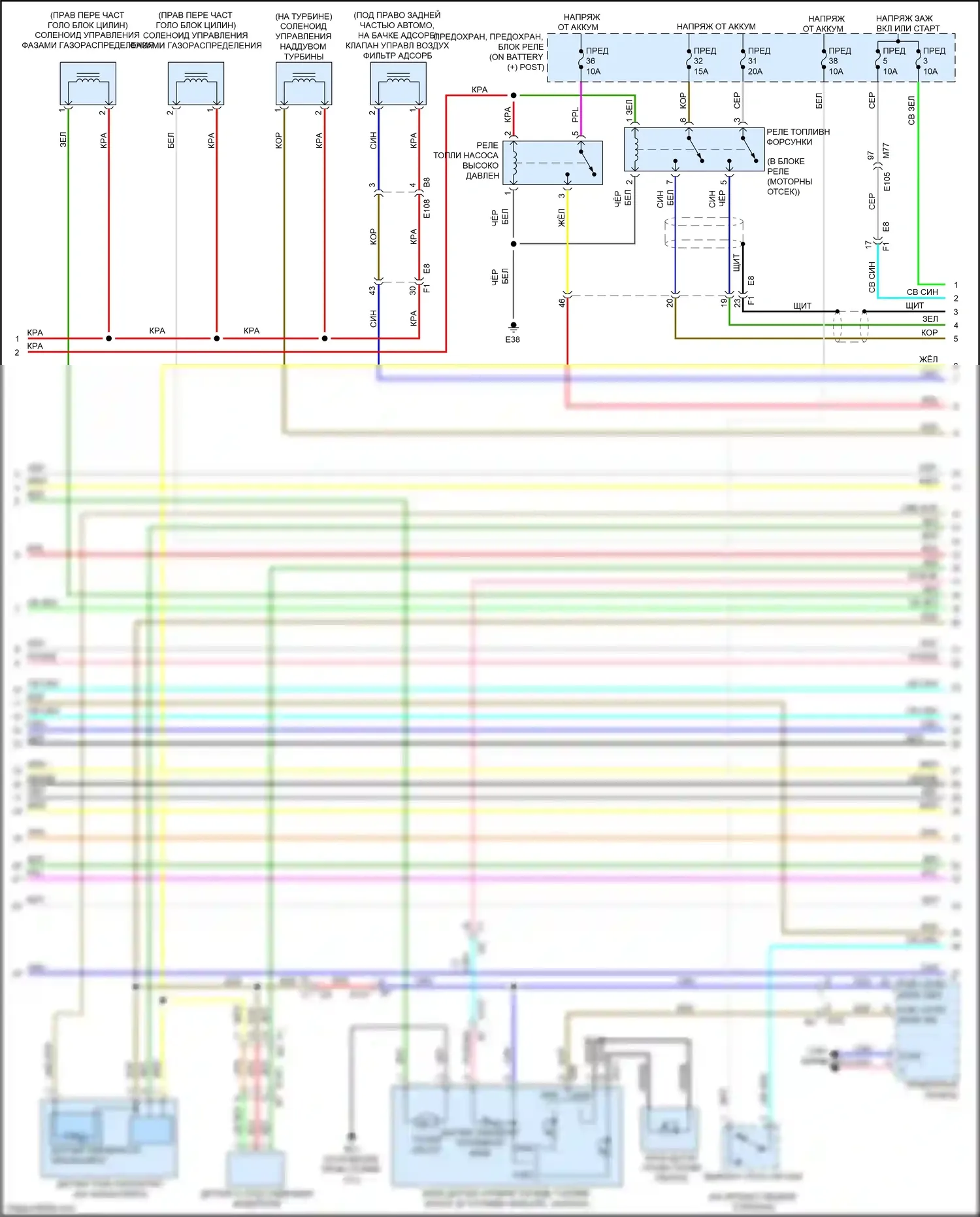 Juke Nissan I (2010-2014): Электросхема двигателя 1,6л турбо (3 из 4) 