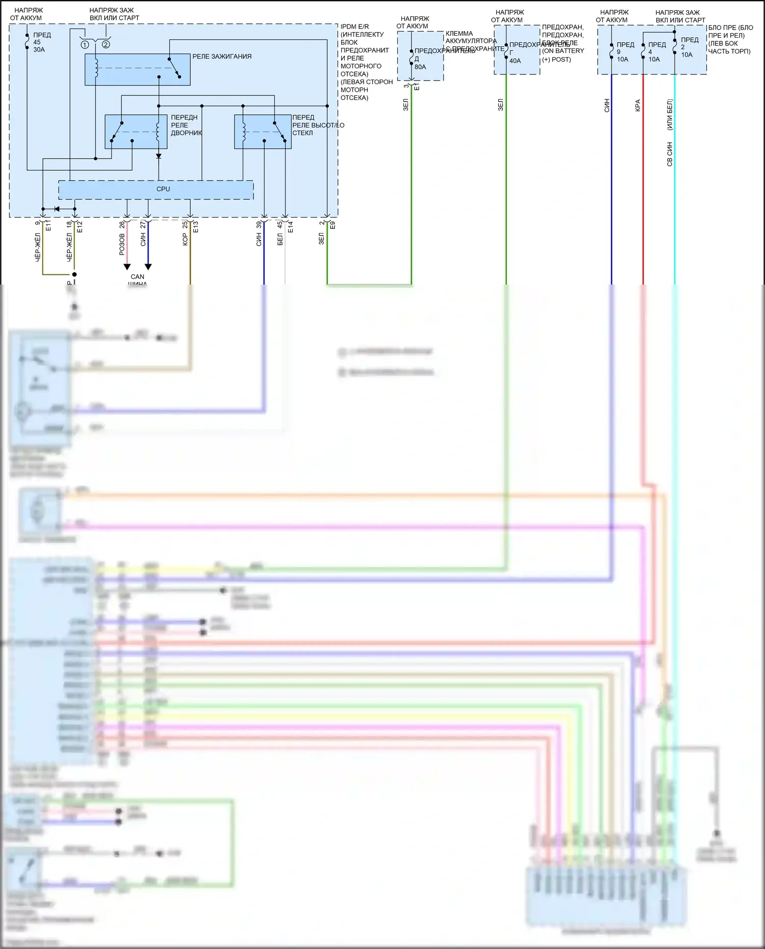 Juke Nissan I (2010-2014): Электросхема передних дворников и омывателей 