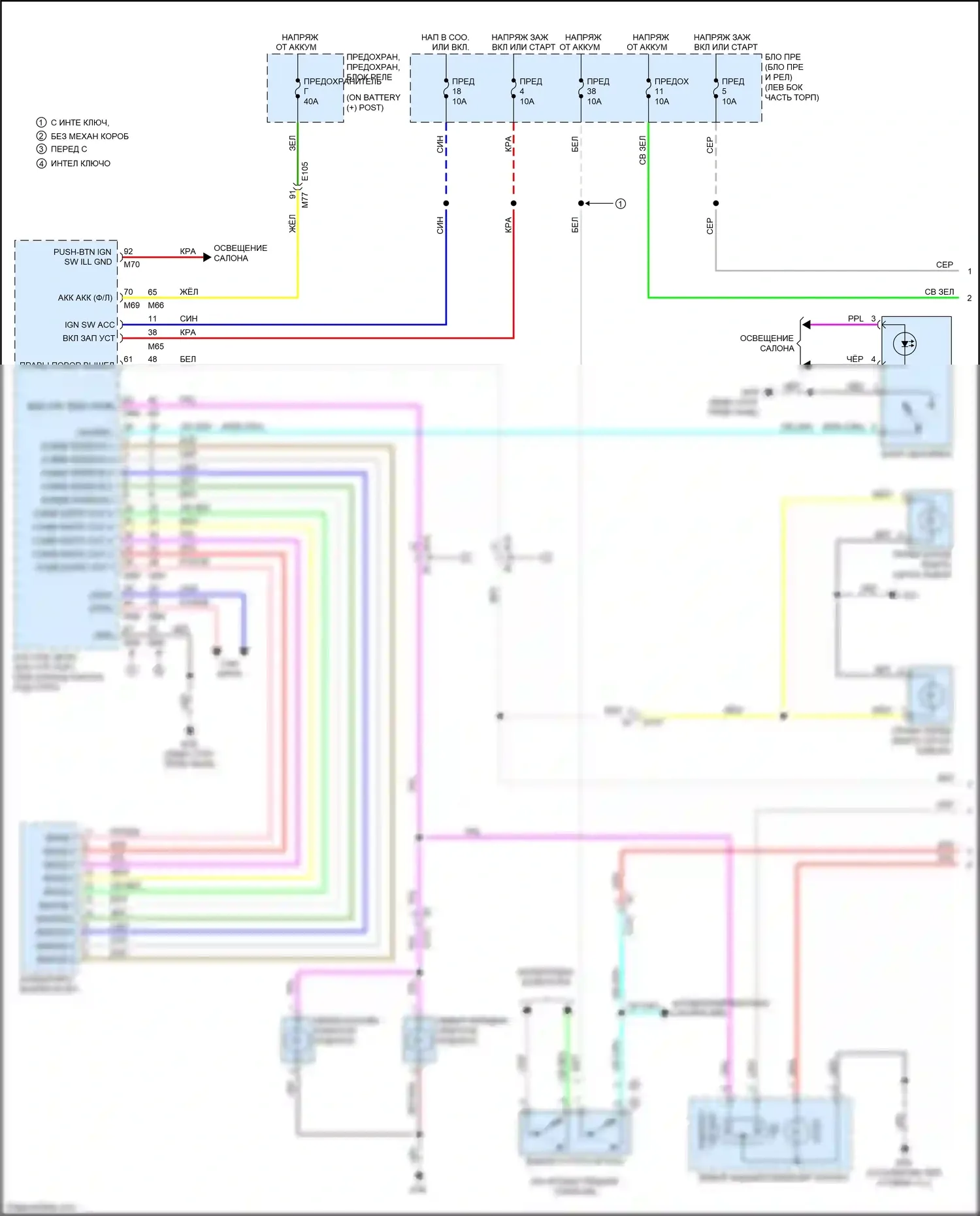 Juke Nissan I (2010-2014): Электросхема фар и фонарей (1 из 2) 