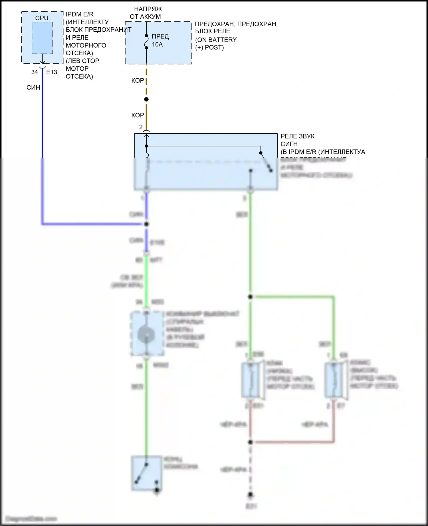 Juke Nissan I (2010-2014): Электросхема клаксона 