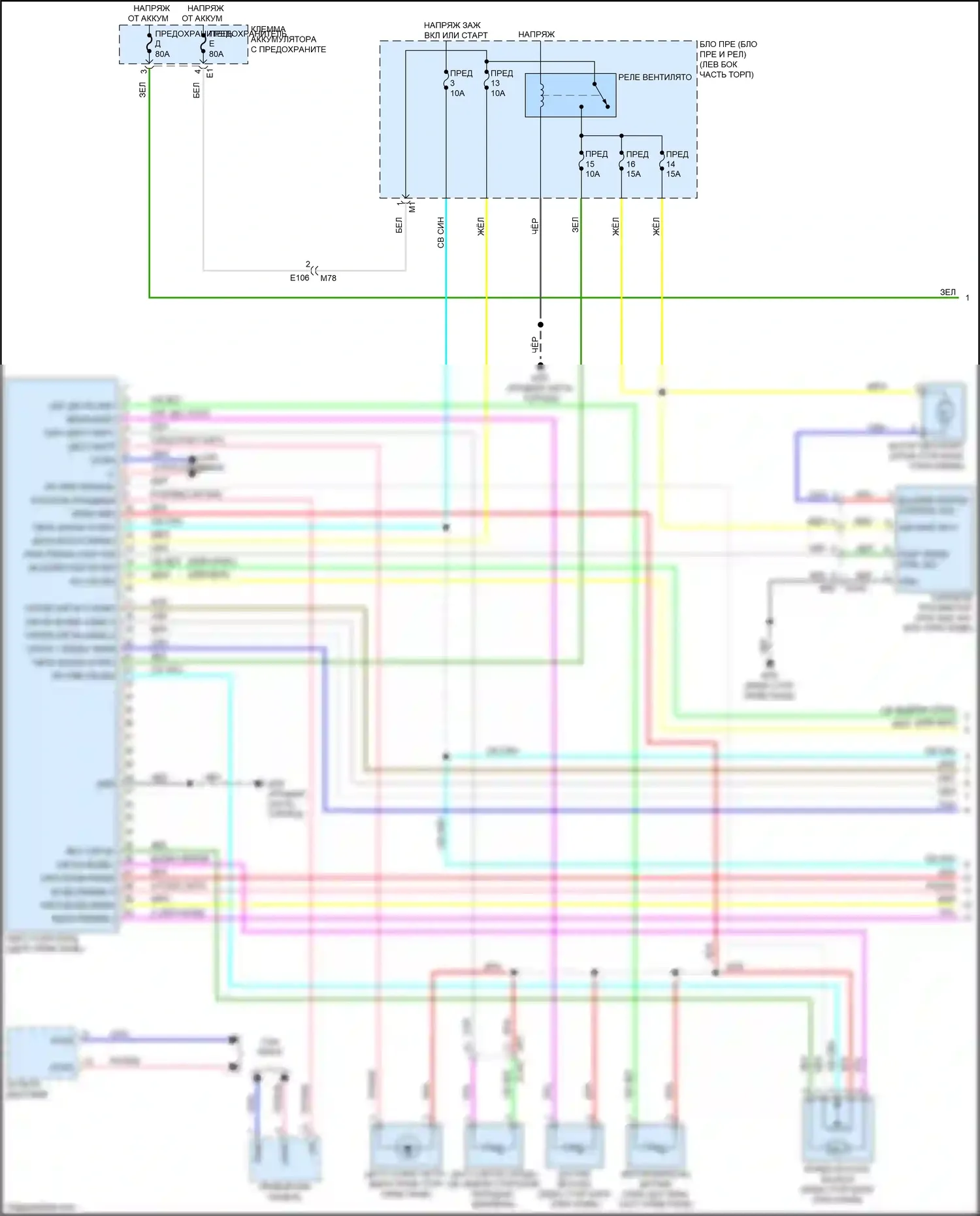 Juke Nissan I (2010-2014): Электросхема климат контроля (1 из 2) 