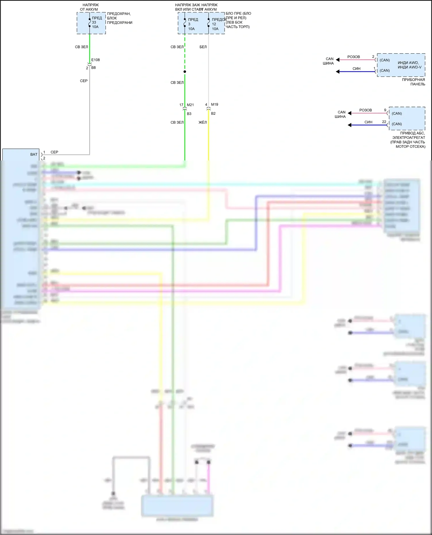 Juke Nissan I (2010-2014): Электросхема awd 