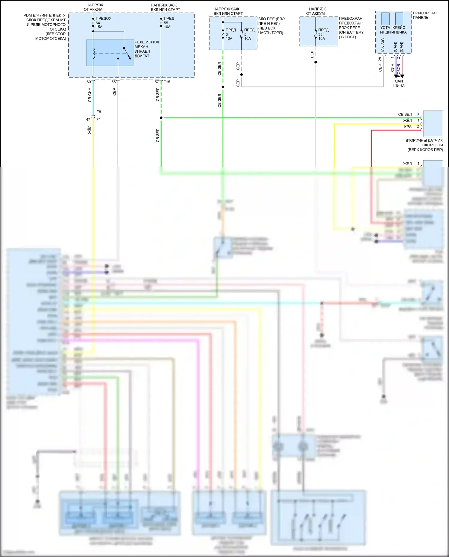 Juke Nissan I (2010-2014): Электросхема круиз-контроля 