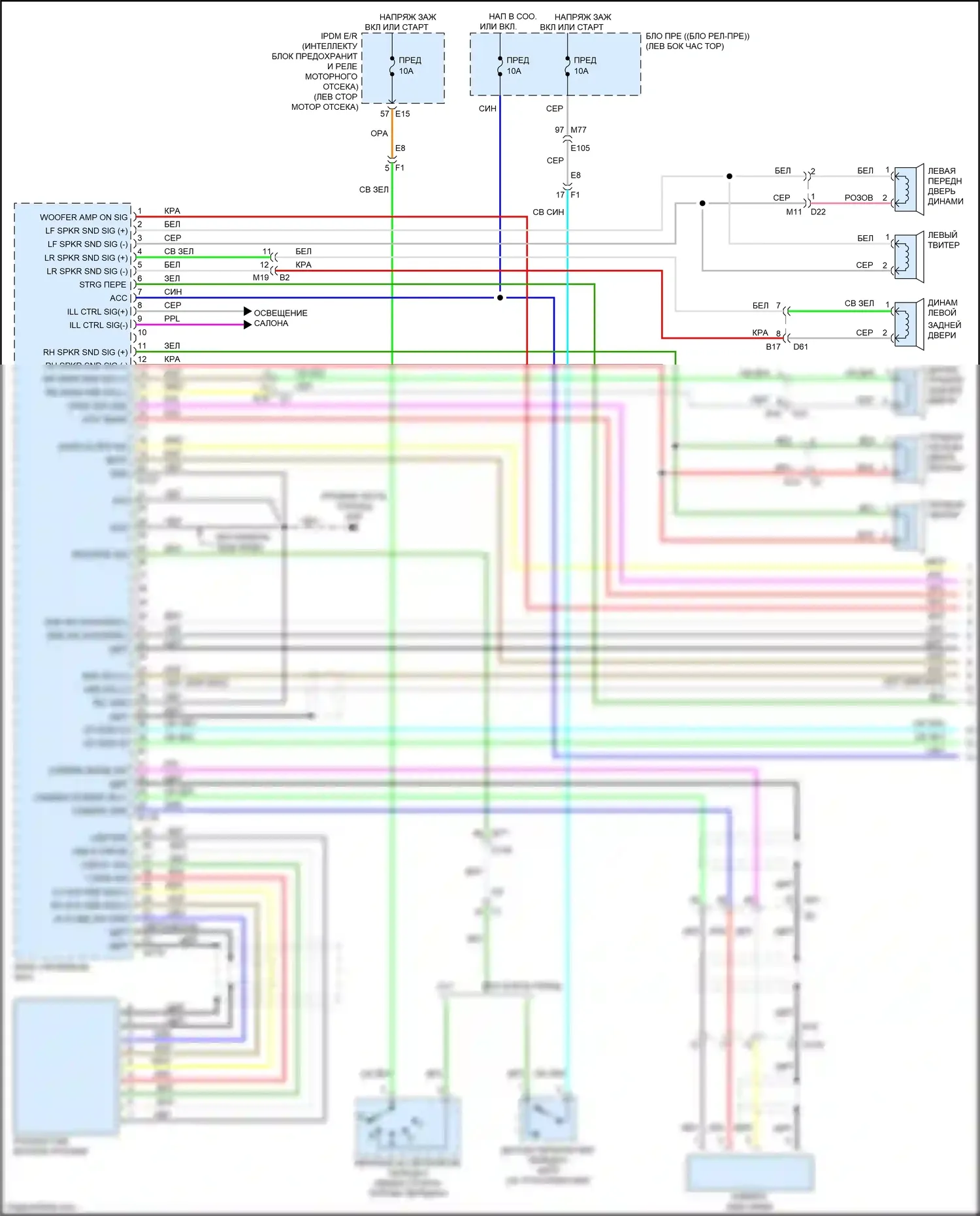 Juke Nissan I (2010-2014): Электросхема радиопровода, с навигацией (1 из 2) 
