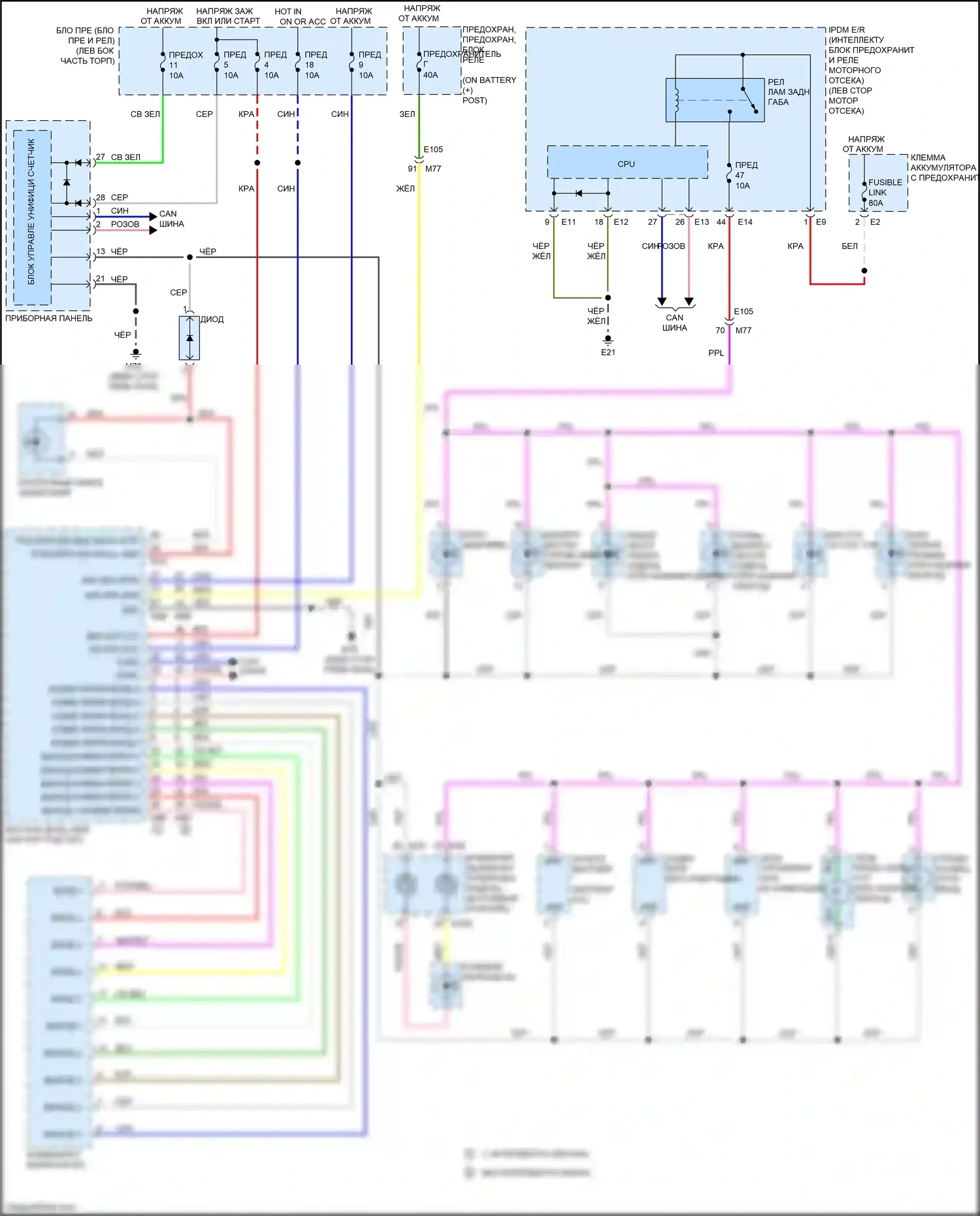 Juke Nissan I (2010-2014): Электросхема подсветки приборной панели 