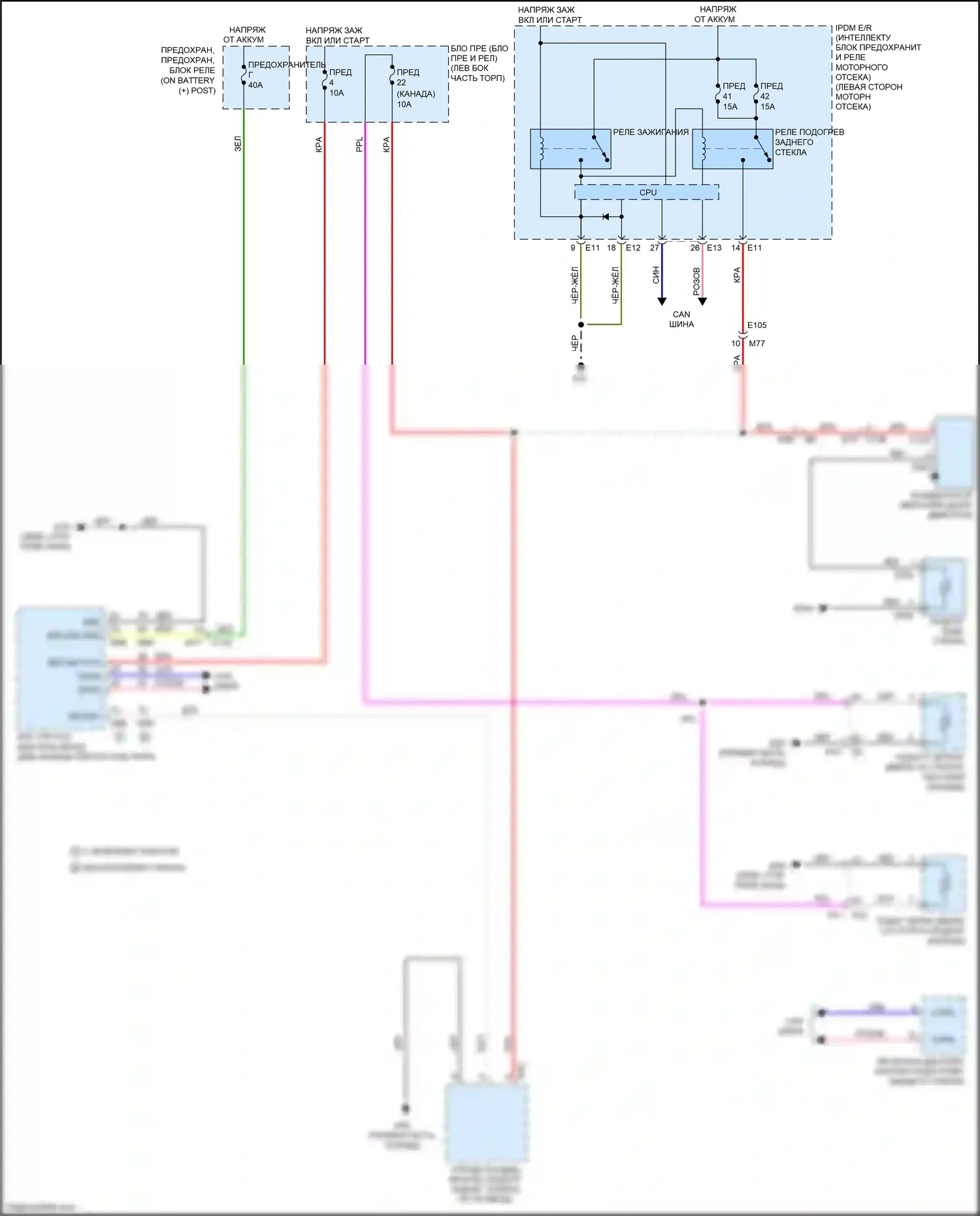 Juke Nissan I (2010-2014): Электросхема подогрева стекол 