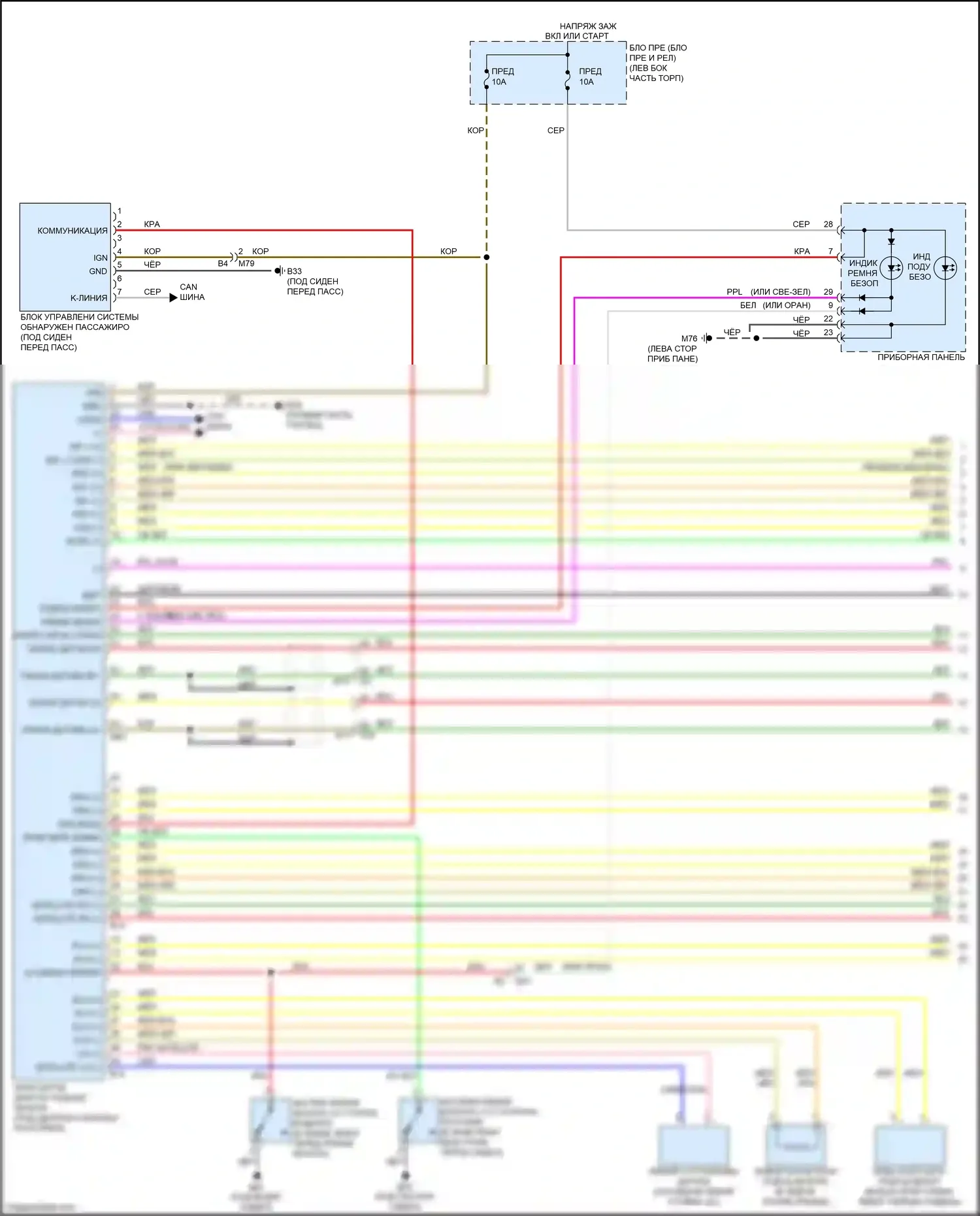 Juke Nissan I (2010-2014): Электросхема подушек безопасности (1 из 2) 